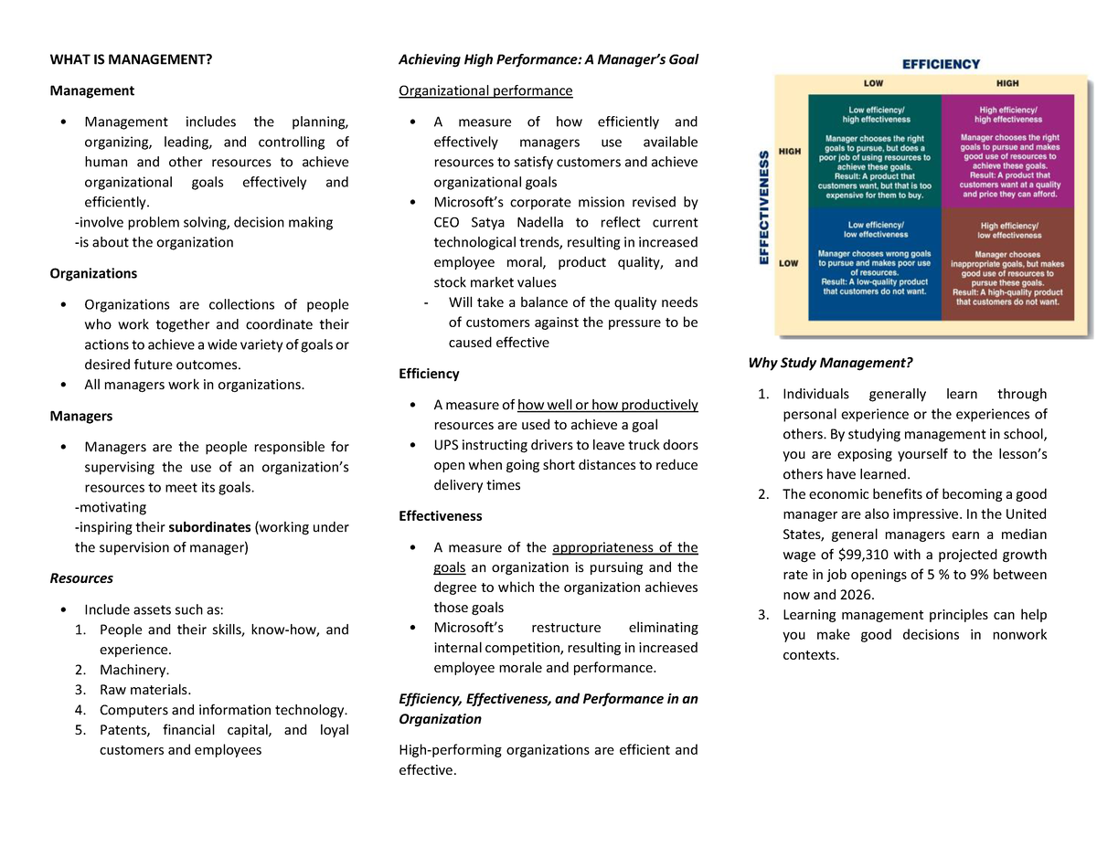 what-is-management-mgt420-short-notes-what-is-management-management-management-includes-the