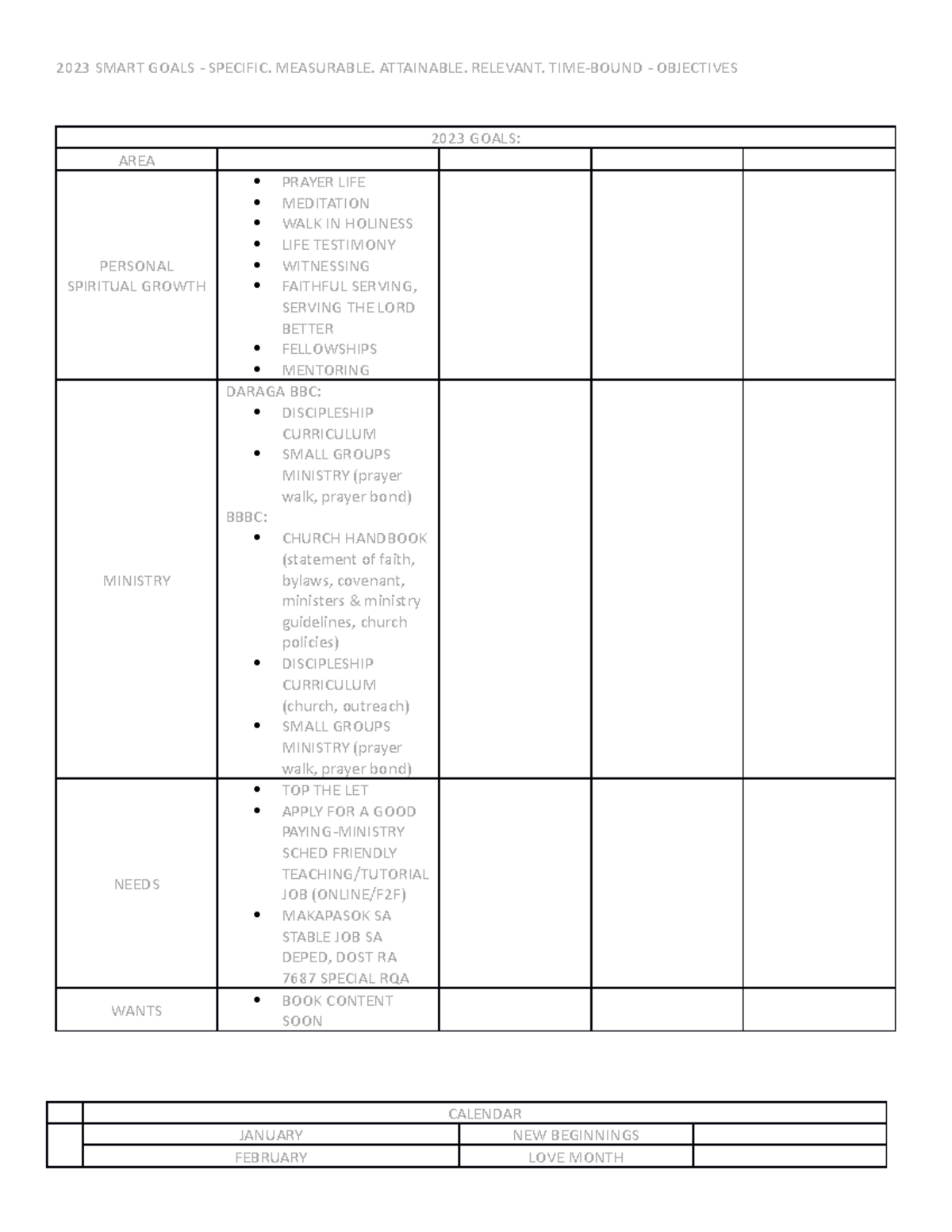 2023 Smart Goals - none - 2023 SMART GOALS - SPECIFIC. MEASURABLE ...