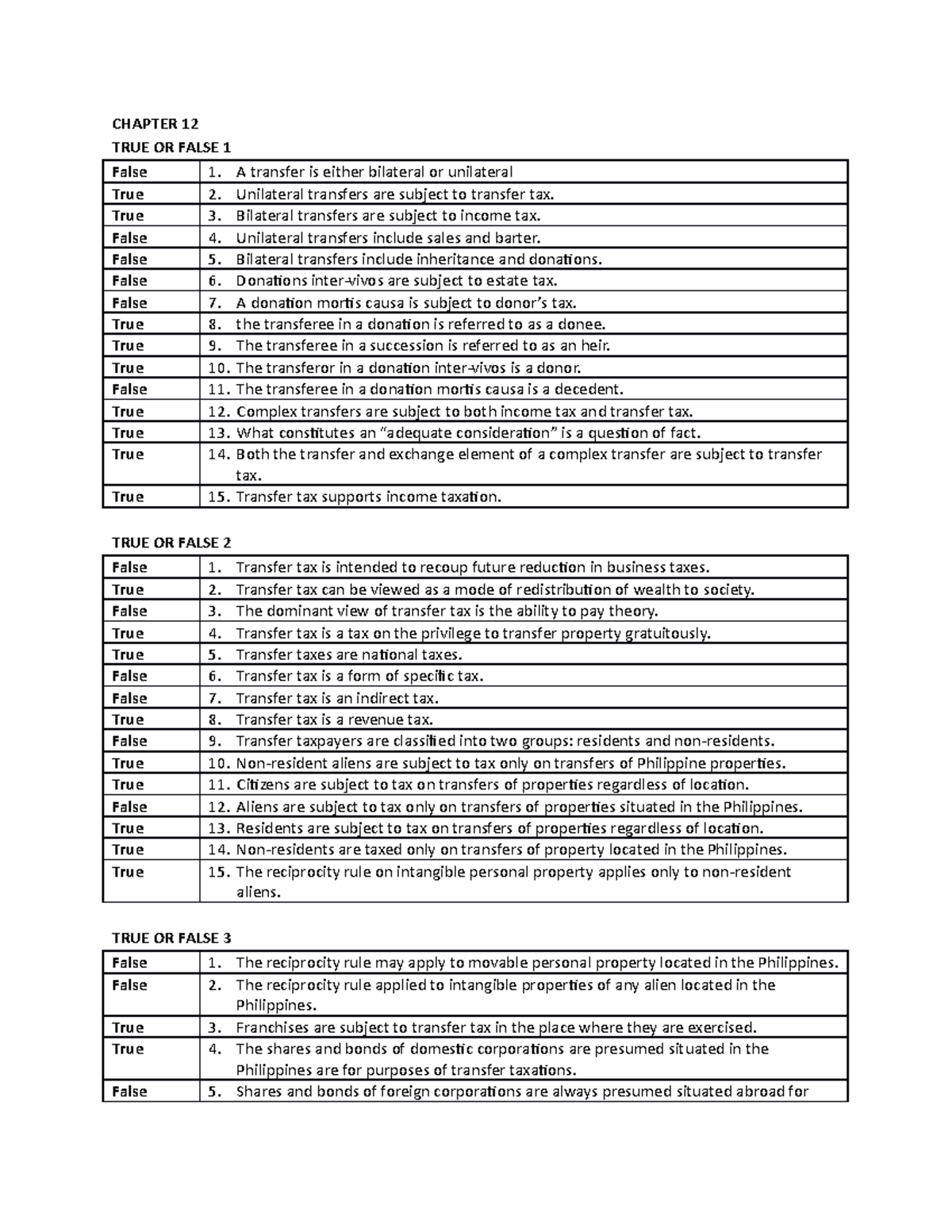 Chapter Twelve Taxation - CHAPTER 12 TRUE OR FALSE 1 False 1. A ...