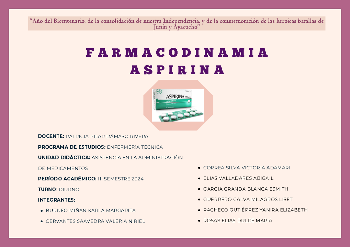 Farmacodinamia - Aspirina-1 - “Año del Bicentenario, de la