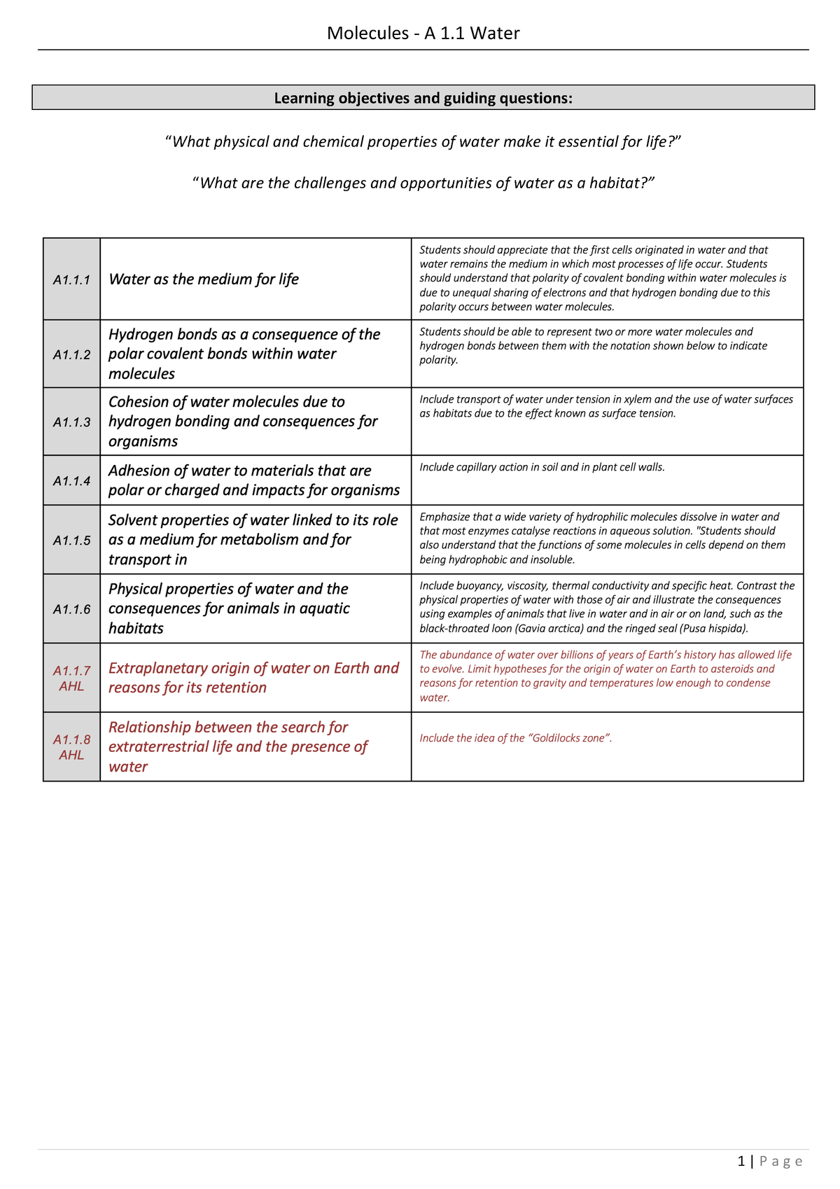 Notes-water - “What Physical And Chemical Properties Of Water Make It ...