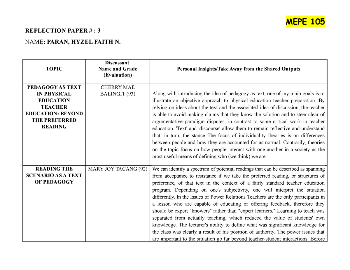 105-Reflection-Paper - MEPE 105 REFLECTION PAPER # : 3 NAME: PARAN ...