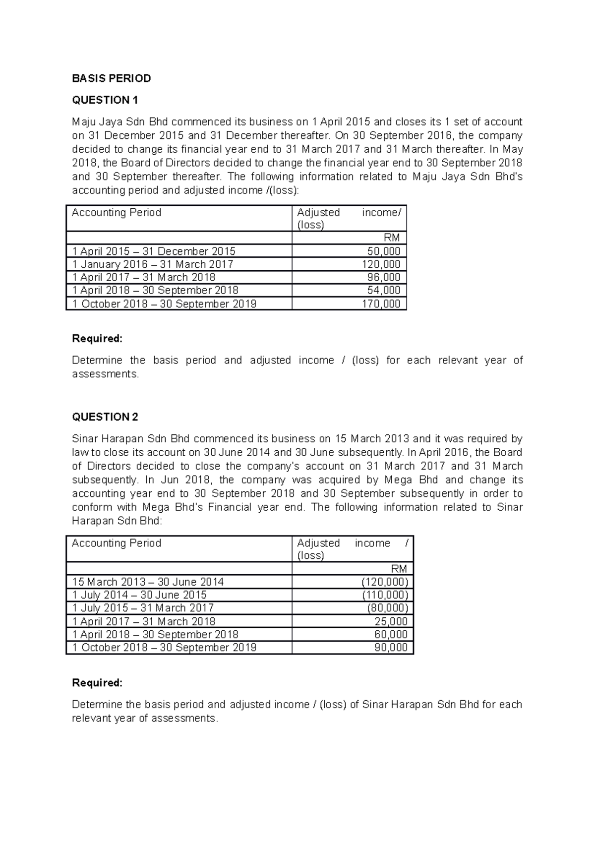 basis-period-q-tutorial-question-tax317-questions-basis-period