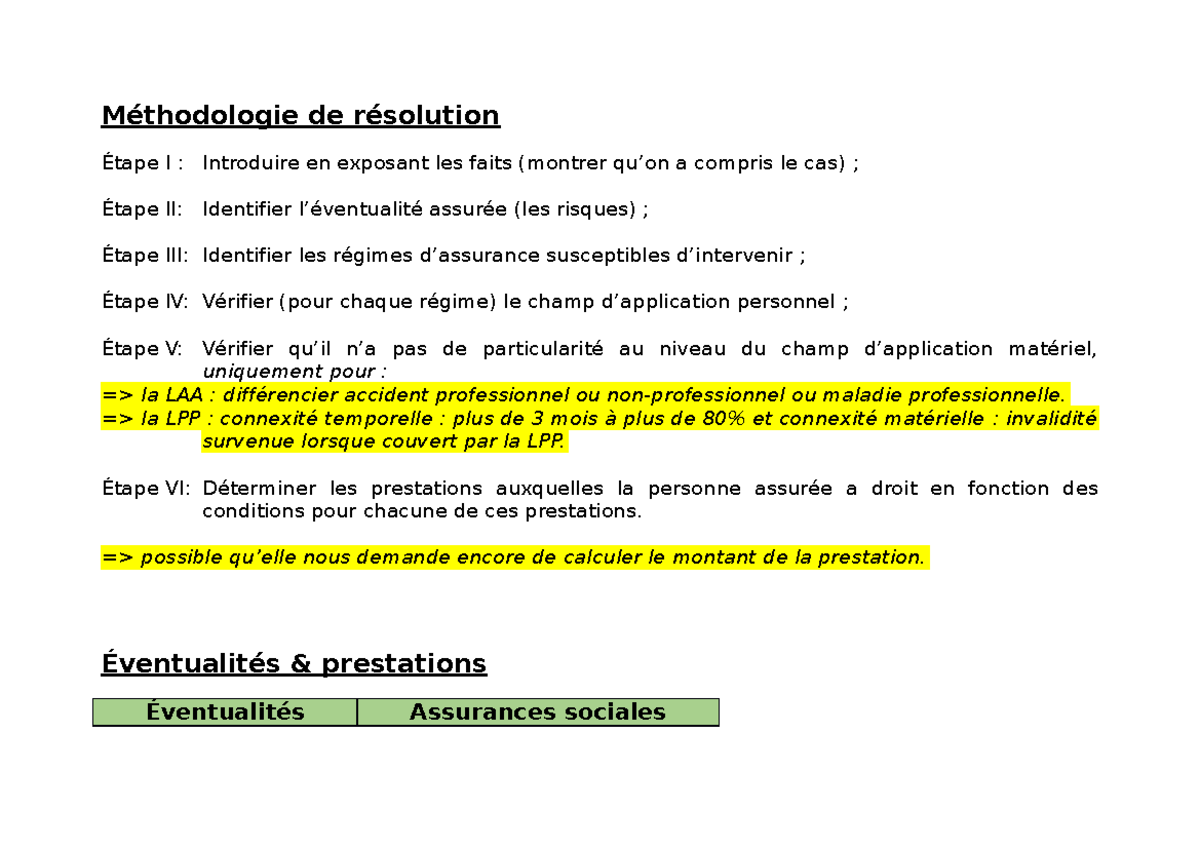Aide-mémoire - Ass. sociales - Méthodologie de résolution Étape I ...