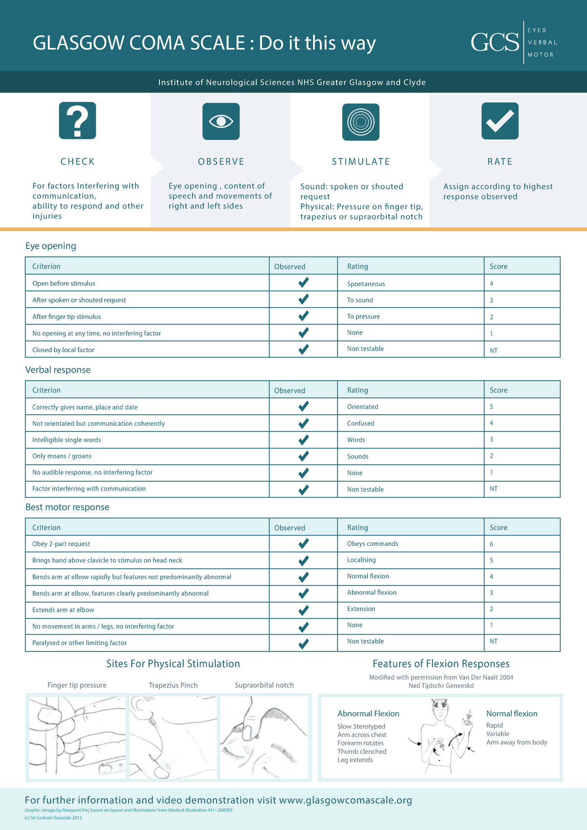 Gcs Employee Self Service - uejs2al