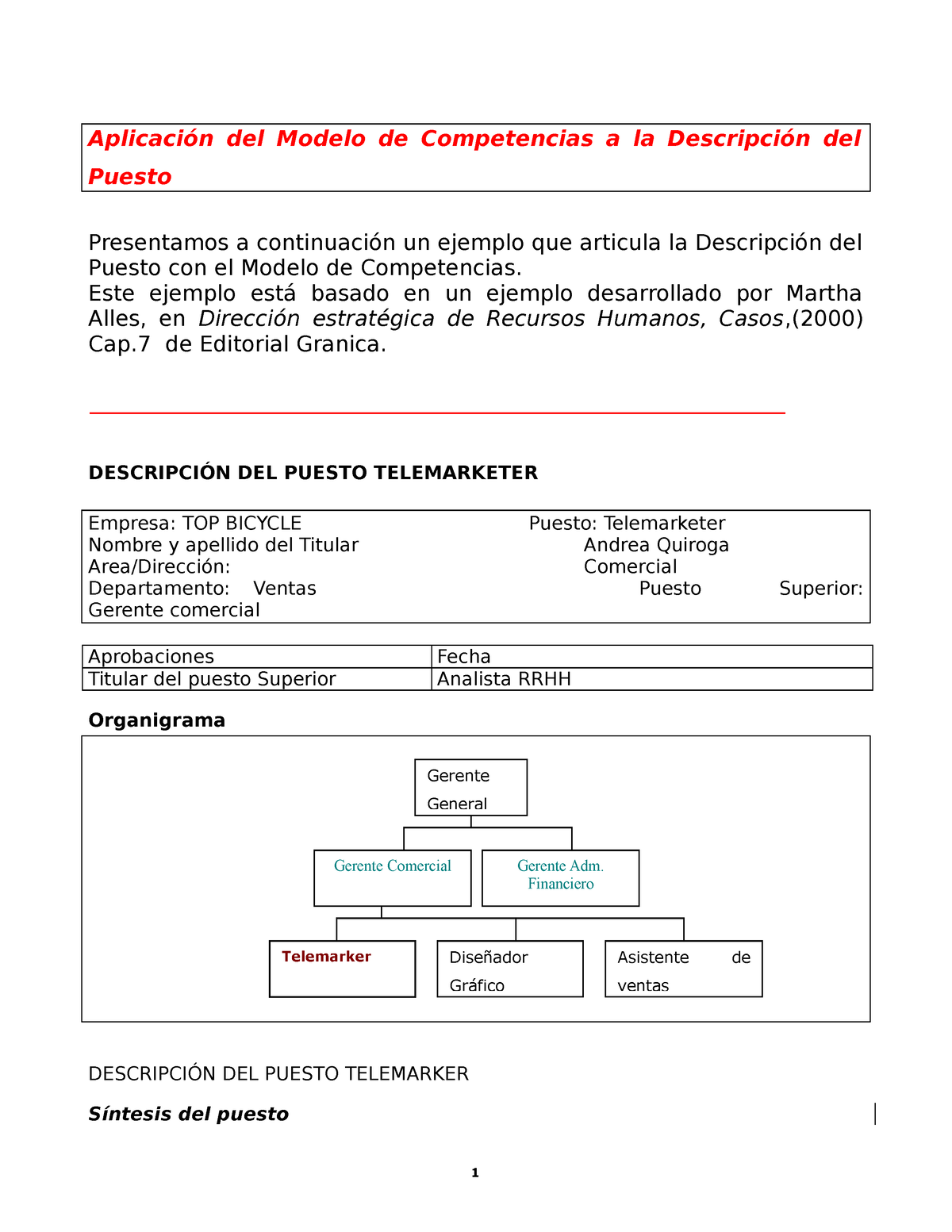 Aplicaci N Del Modelo De Competencias A La Descripci N Del P ...