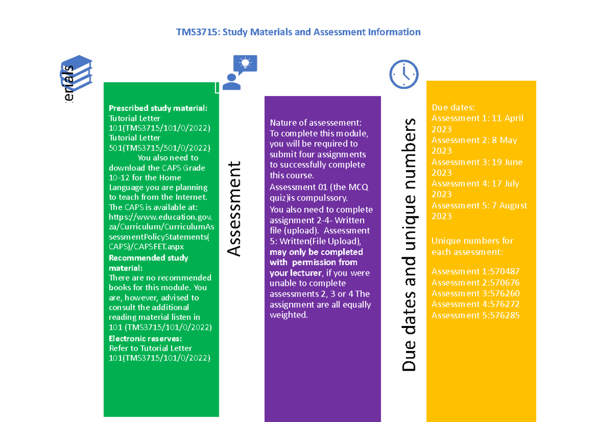 TMS3715 Info 2023 Info on TMS Due dates and unique numbers