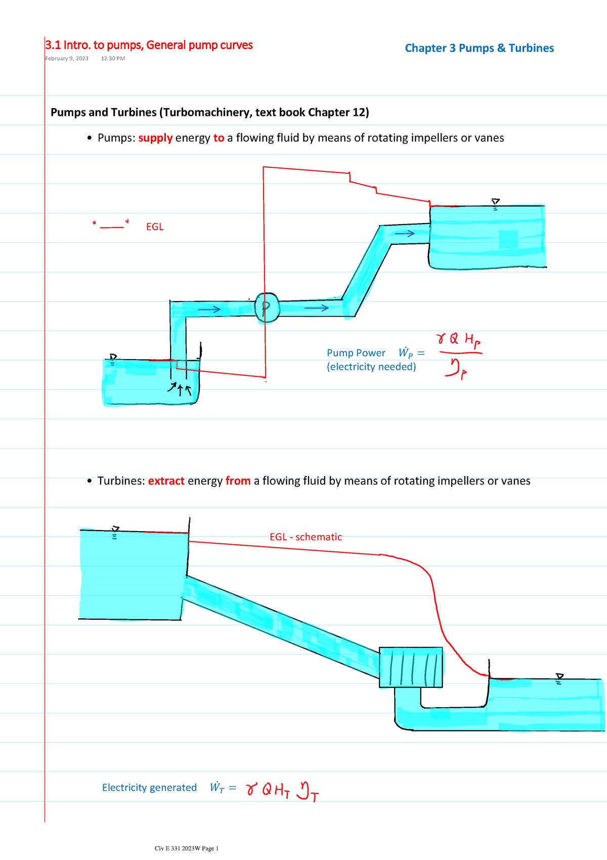 3.1 Intro. to pumps, General pump curves - Chapter 3 Pumps & Turbines ...