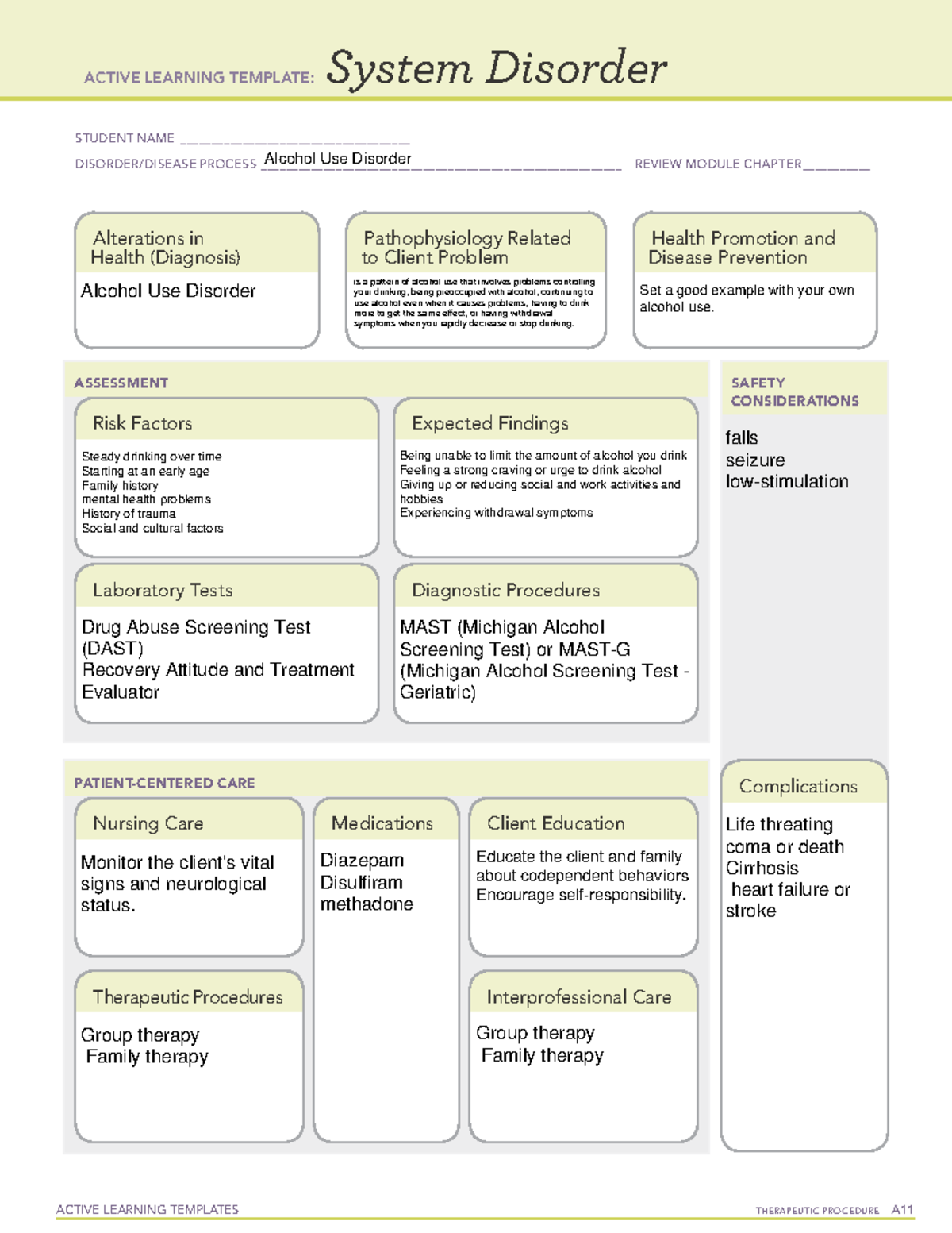 Ati Active Learning Template System Disorder