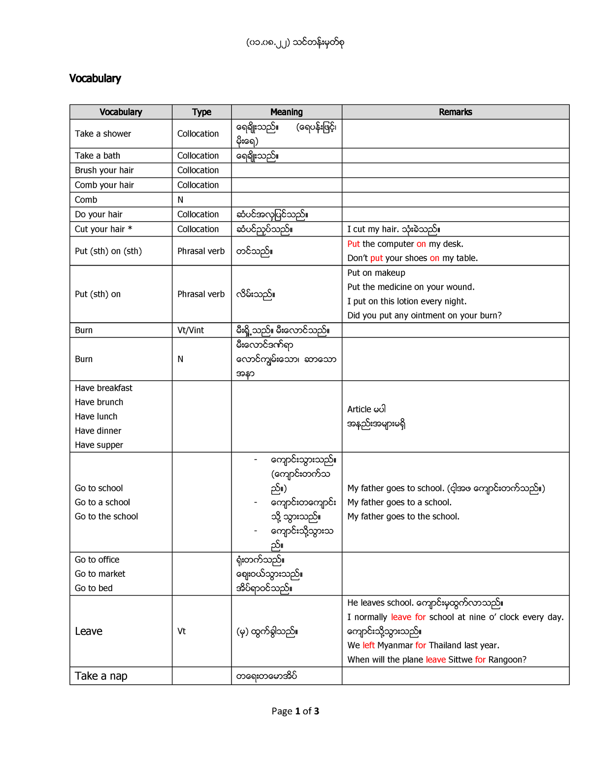 eng-lessons-220801-note-pq-rr-9-98-9-page-1-of-3-vocabulary-vocabulary-type-meaning