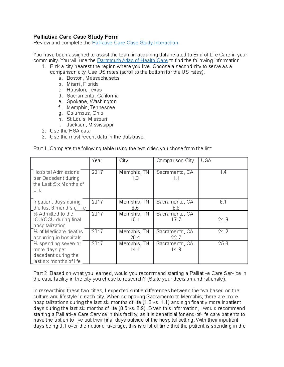 case study 88 palliative care