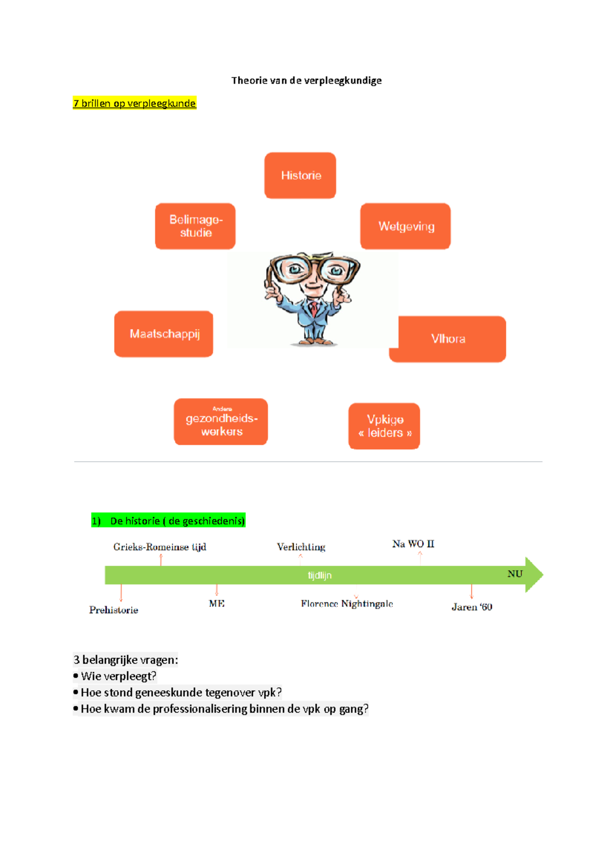 Theorie Van De Verpleegkundige - Er Zijn Wetten, Voorschriften ...