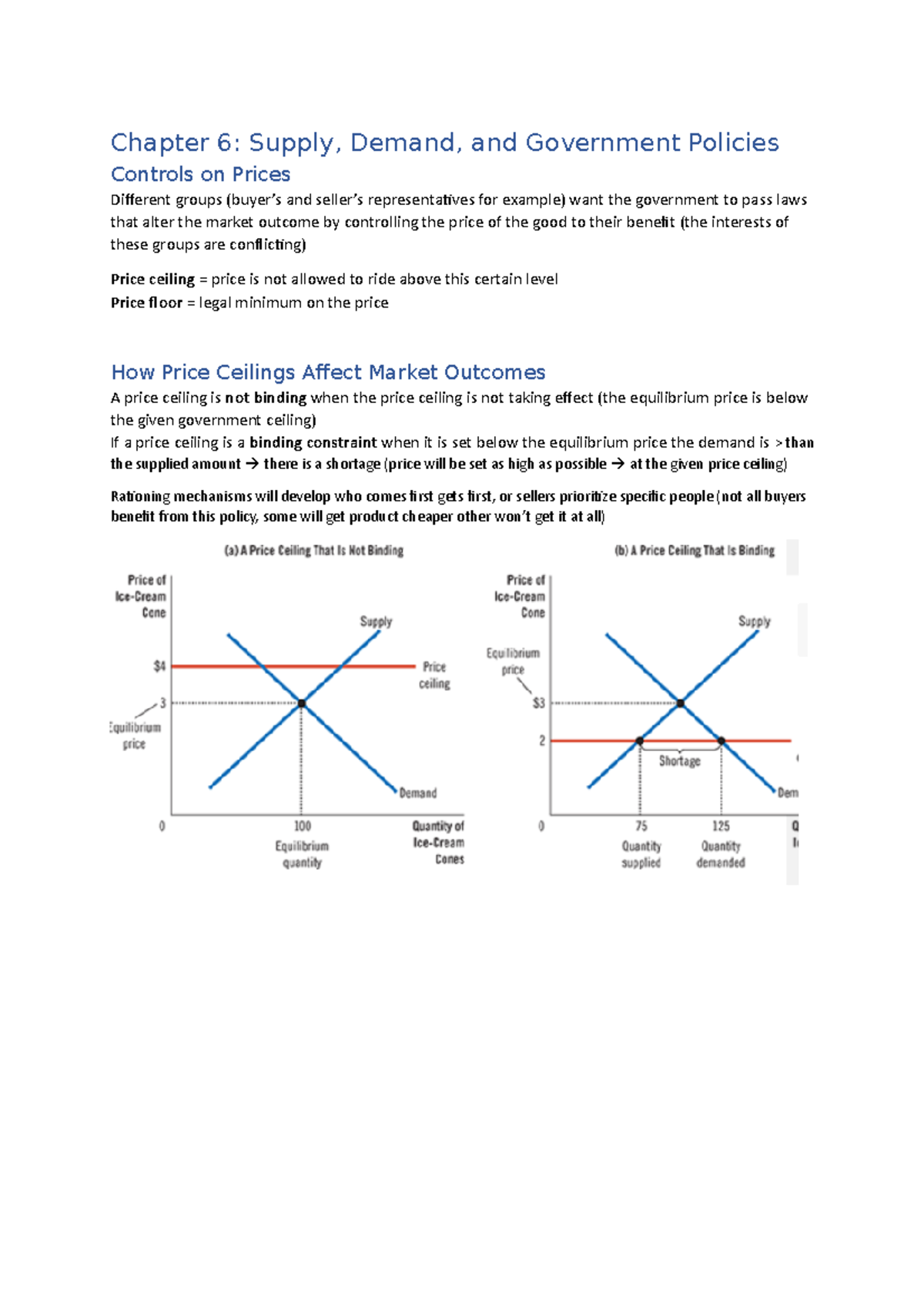 Chapter 6 summary Chapter 6 Supply, Demand, and Government Policies