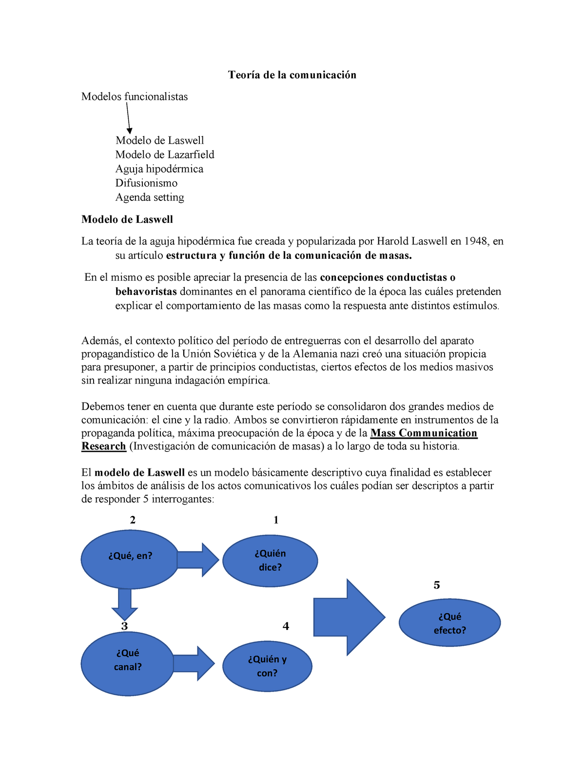 2 Trabajo - Apuntes 1,2,3,4 y 5 - Warning: TT: undefined function: 32  Teoría de la comunicación - Studocu