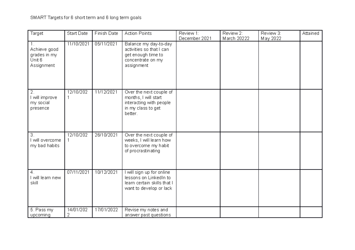 12 Targets - notes - SMART Targets for 6 short term and 6 long term ...