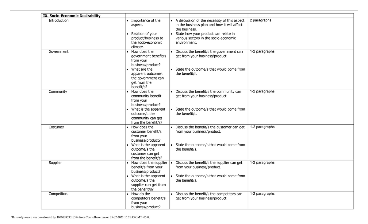 Business Plan Chapter 9 10 - Ix. Socio-economic Desirability 