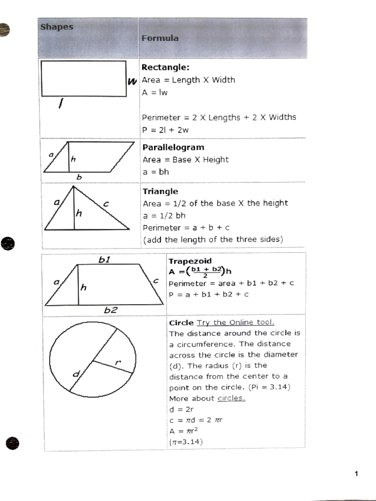 Calculus 30 formula sheets - • • Shapes b bl h b Formula Rectangle ...