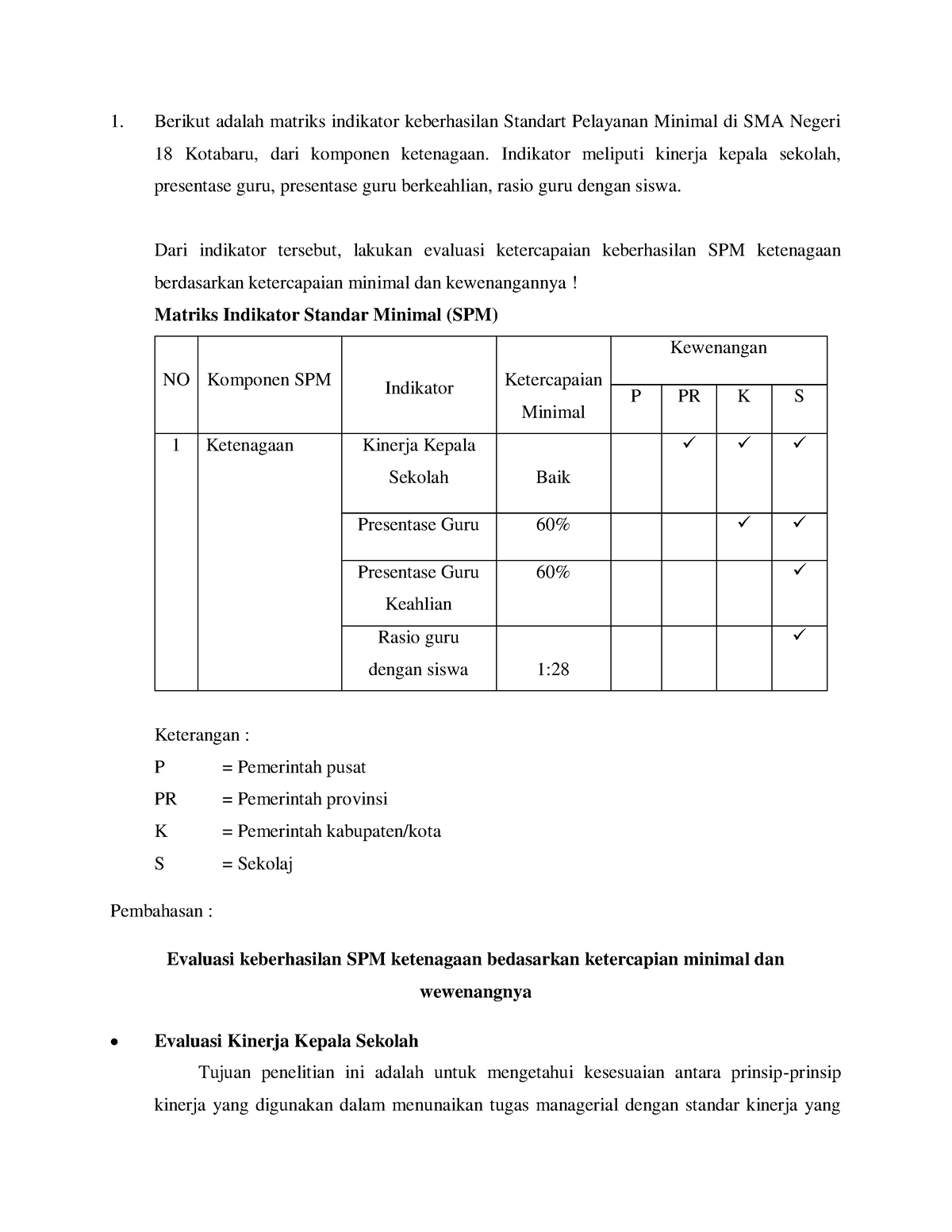 Manajemen Berbasis Sekolah - Berikut Adalah Matriks Indikator ...