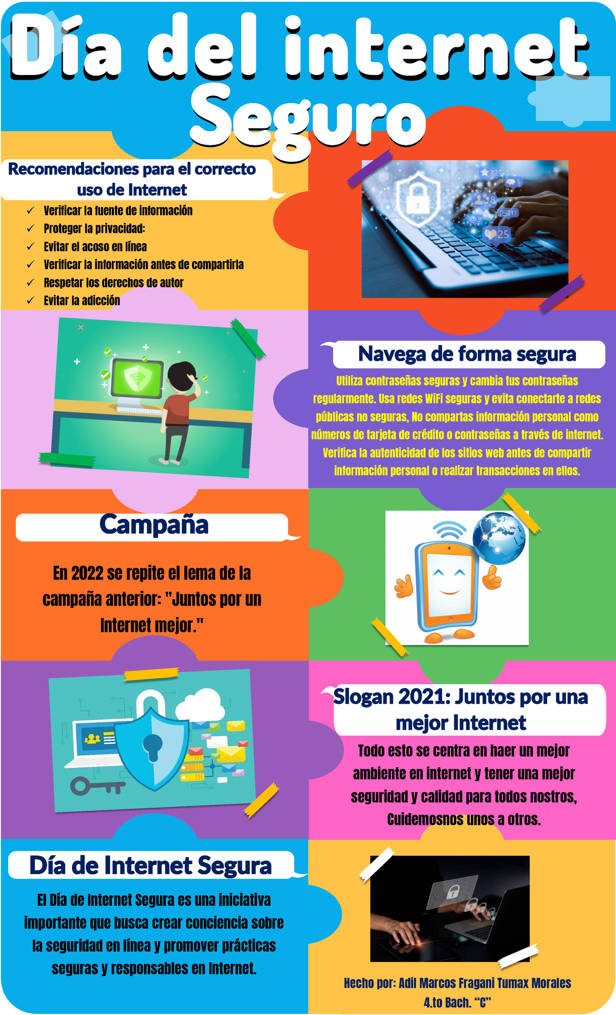 DIa del internet seguro - Día del internet ####### Verificar la fuente ...