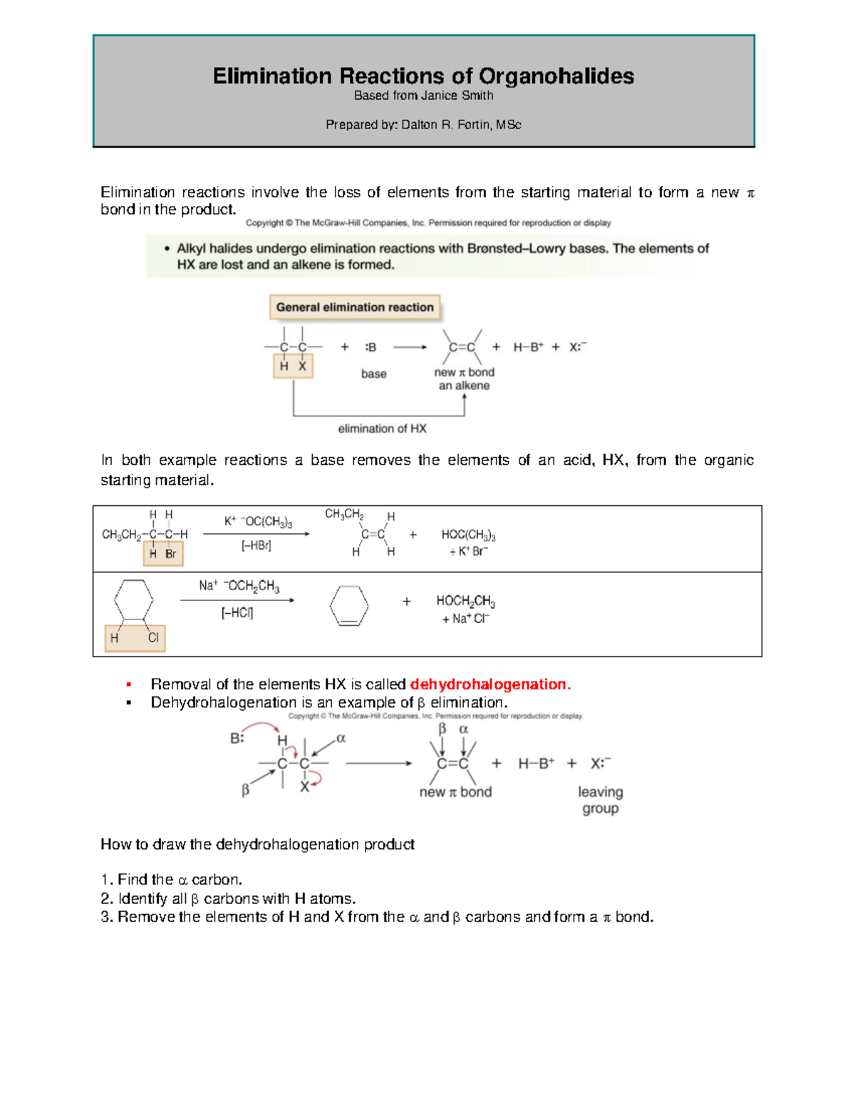 RX Elimination - Elimination reactions involve the loss of elements ...