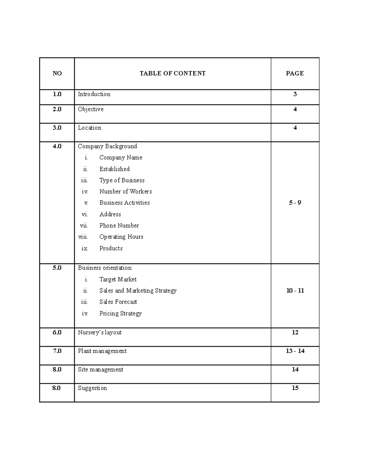 AGA402 INDIVIDUAL ASSIGNMNET ESSAY CASE STUDY - NO TABLE OF CONTENT ...