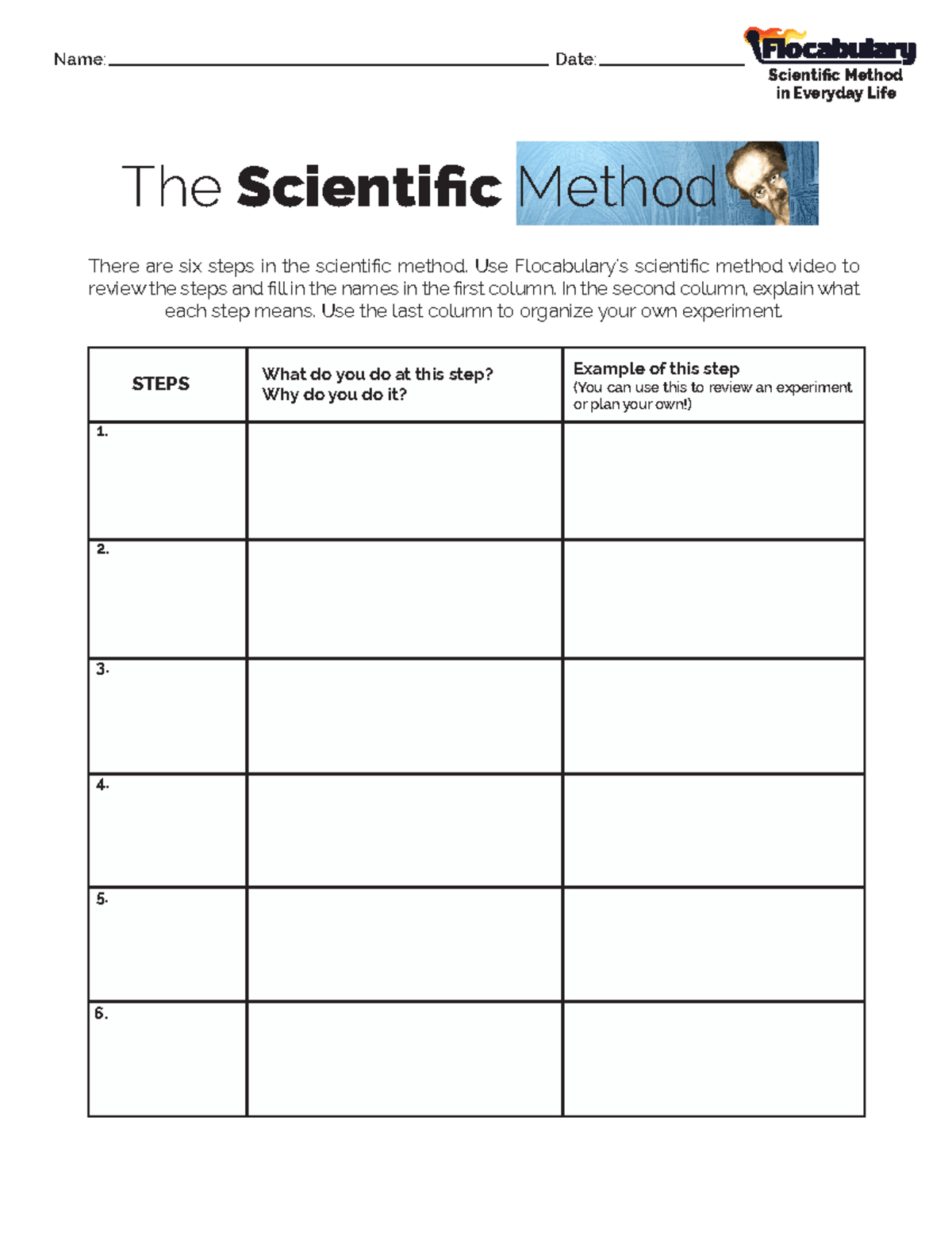 Scientific-method - Scientific Method - There are six steps in the ...