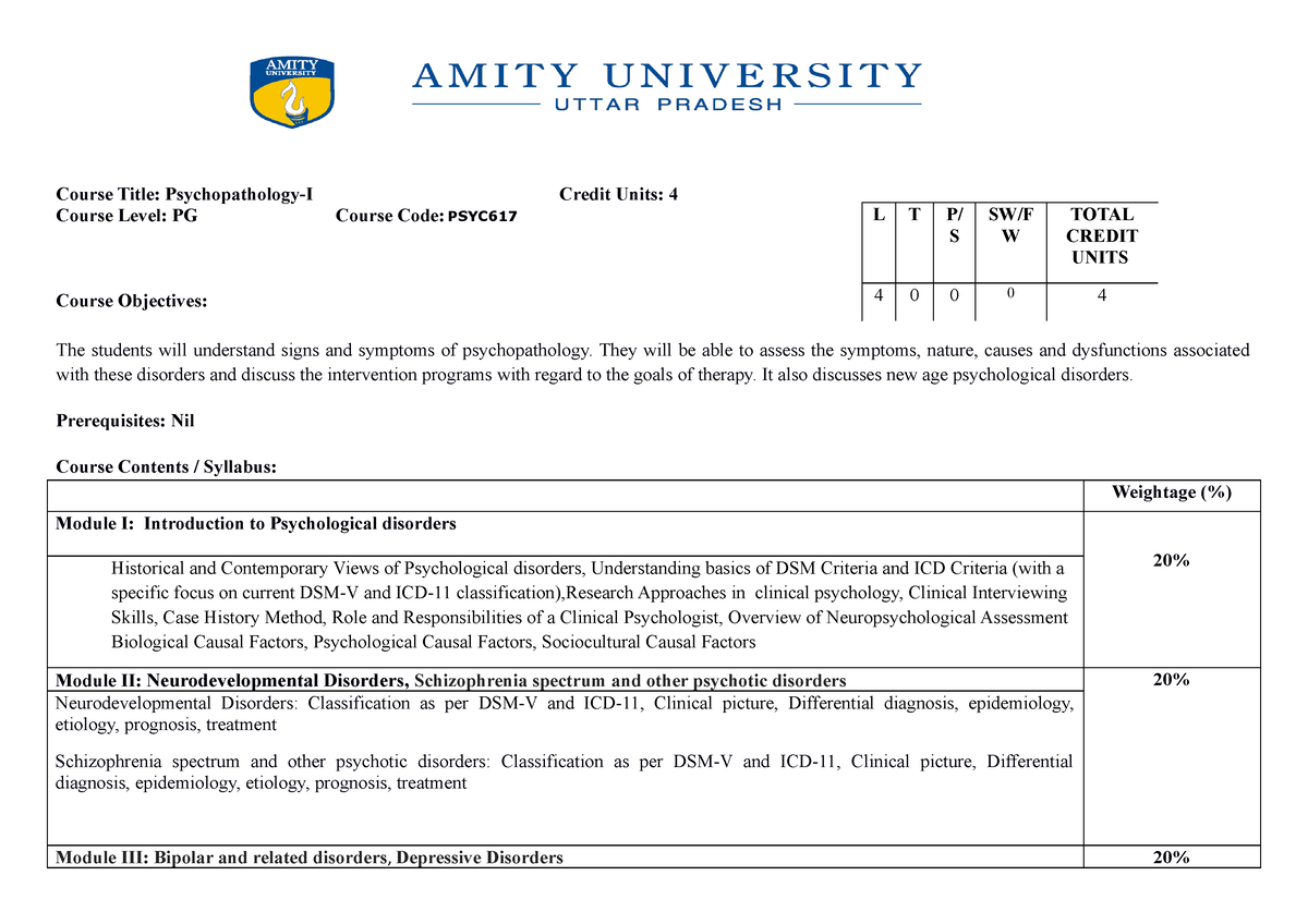 New Syllabus 204202071101234 - Course Title: Psychopathology-I Credit ...