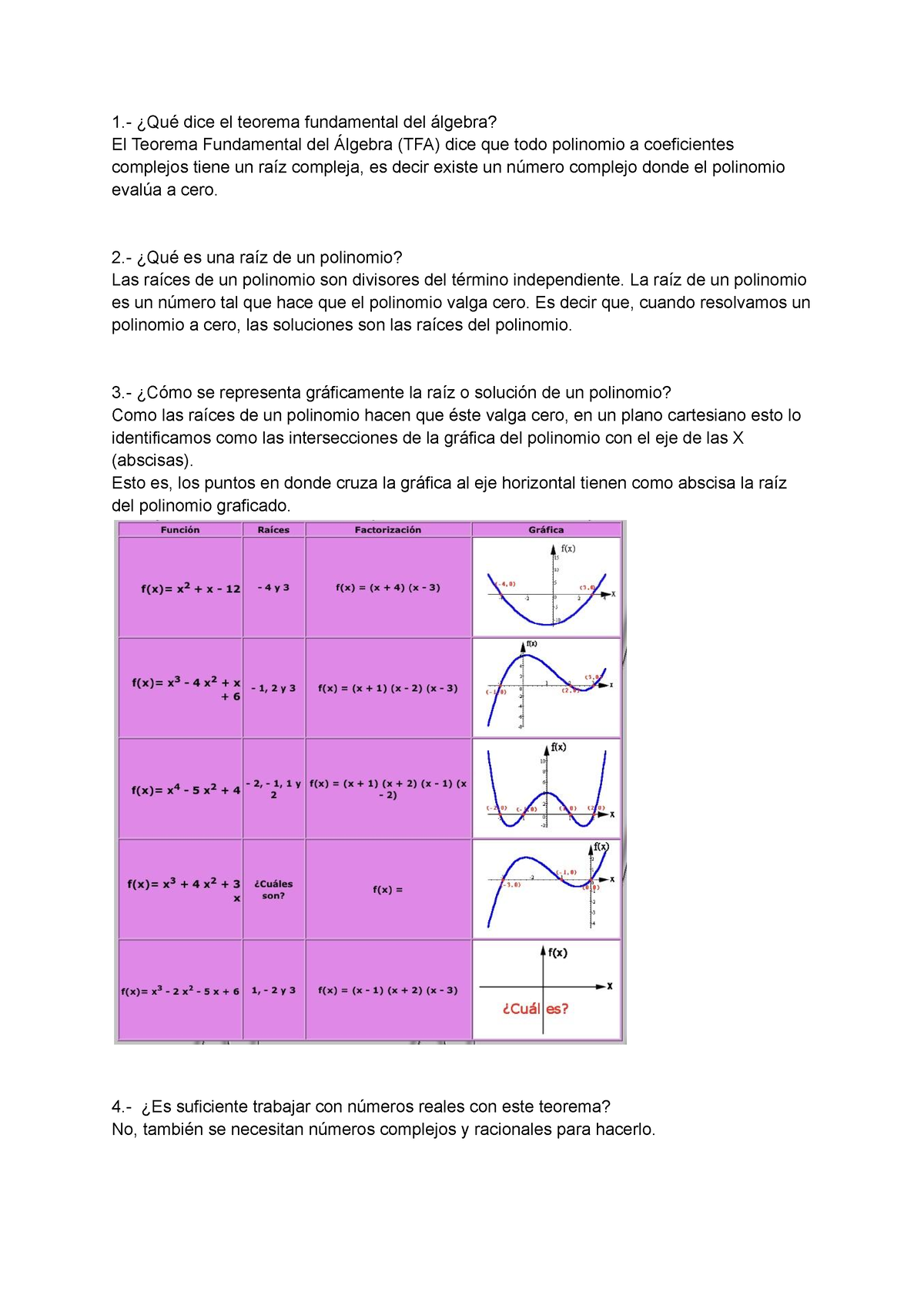 Investigación Mate - 1.- ¿Qué Dice El Teorema Fundamental Del álgebra ...