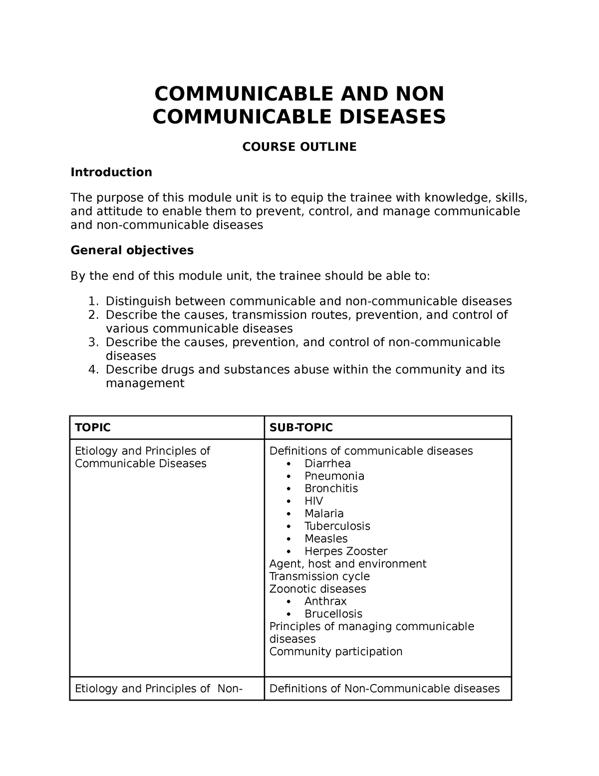 Communicable AND NON Communicable Diseases - COMMUNICABLE AND NON ...