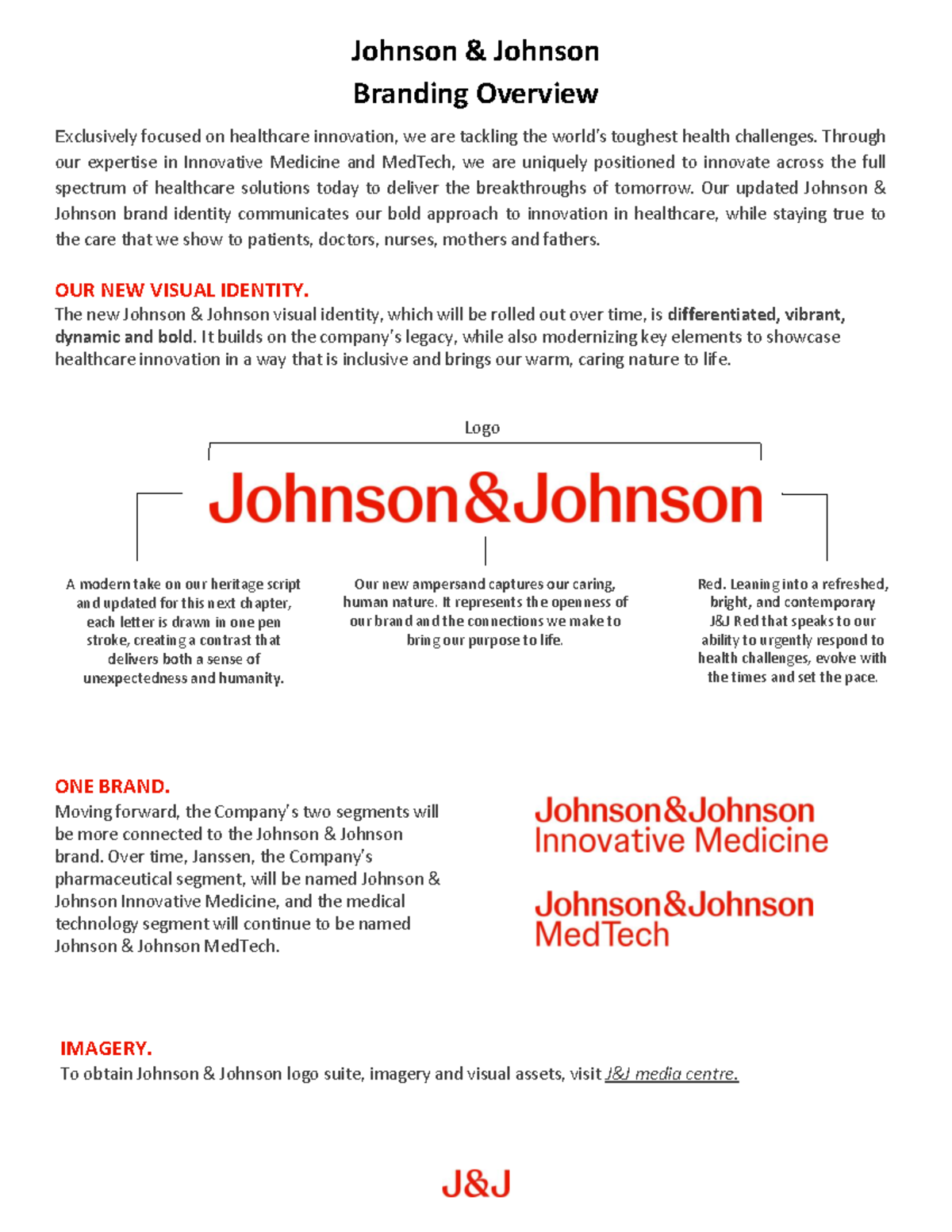 JNJ Branding Overview - OUR NEW VISUAL IDENTITY. The new Johnson ...