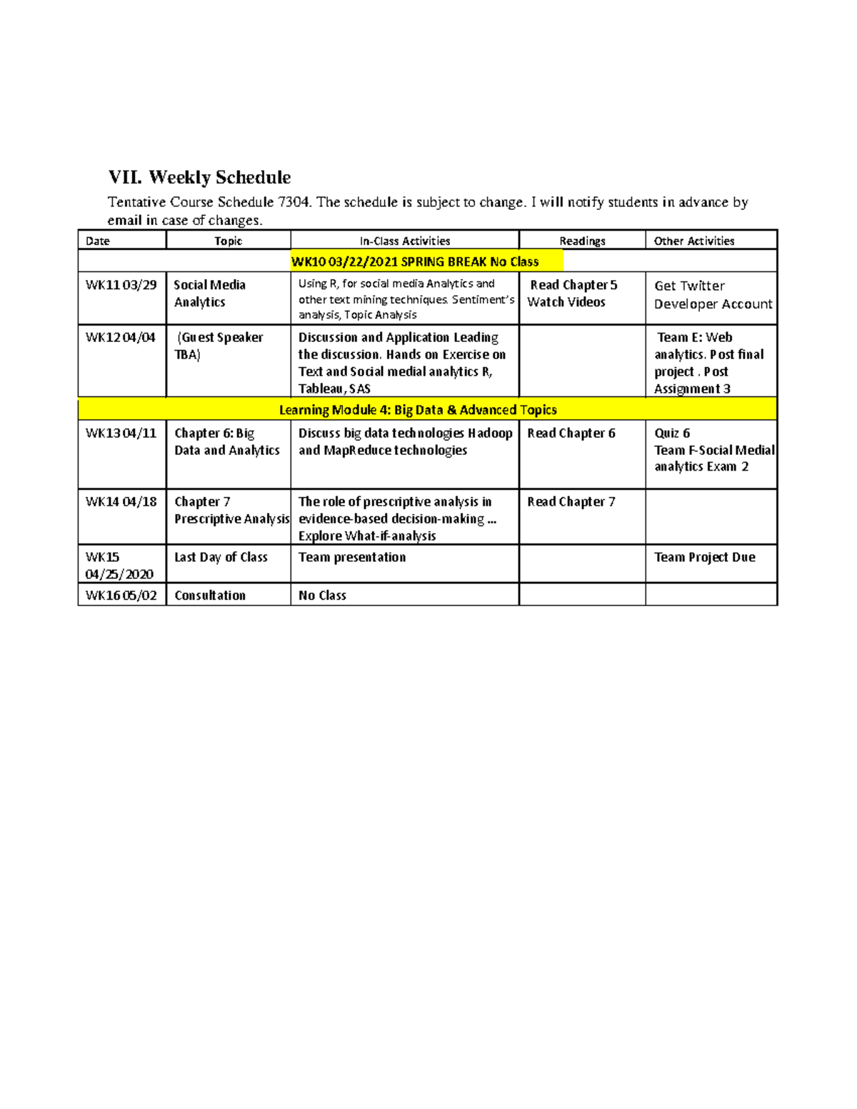 Schedule Uppdated ver2 - VII. Weekly Schedule Tentative Course Schedule ...