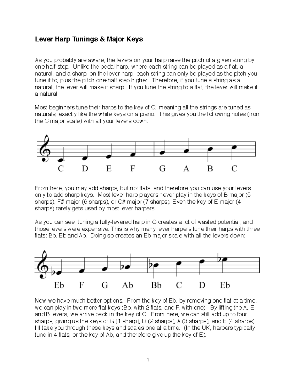 The Lever Harp Key Signatures Lever Harp Tunings & Major Keys As you