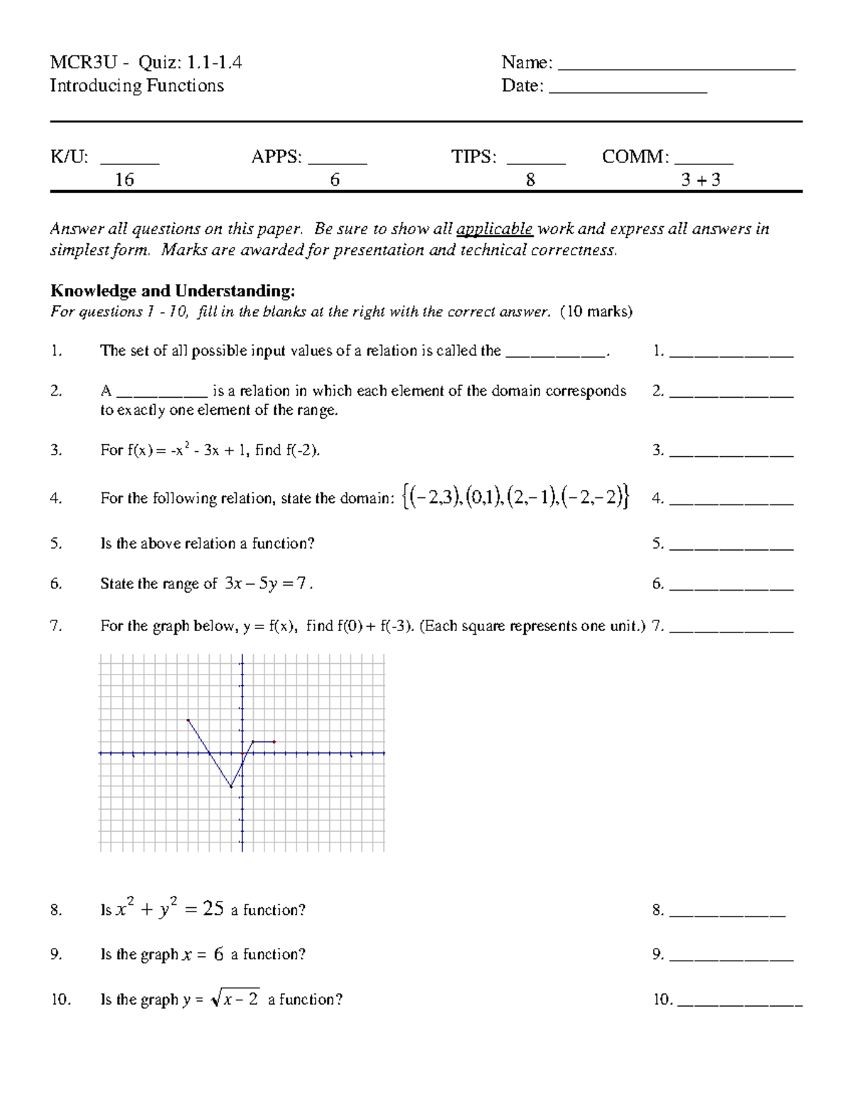 MCR3U - Practice Quiz 1 -10 -5 5 10 8 6 4 2 MCR3U - Quiz: 1.1-1 Name