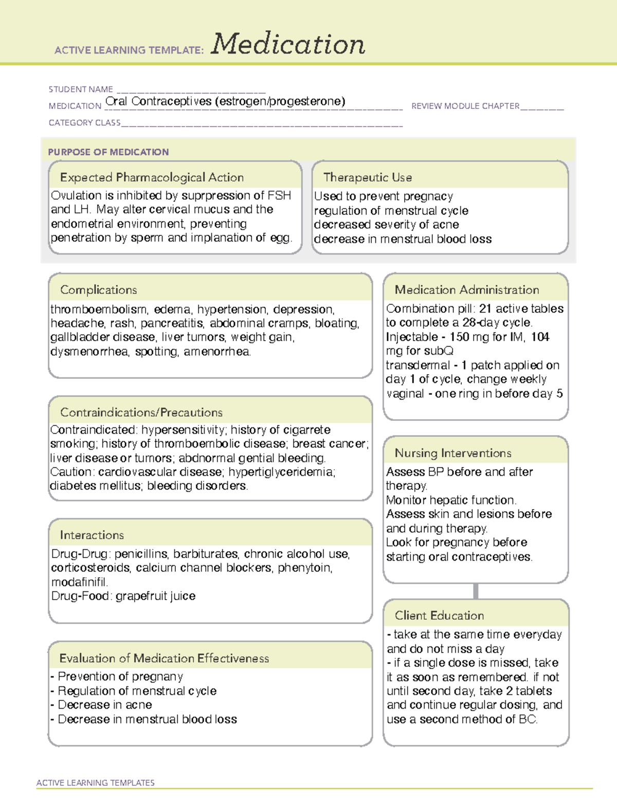 308-ati-oral-contraceptives-active-learning-templates-medication