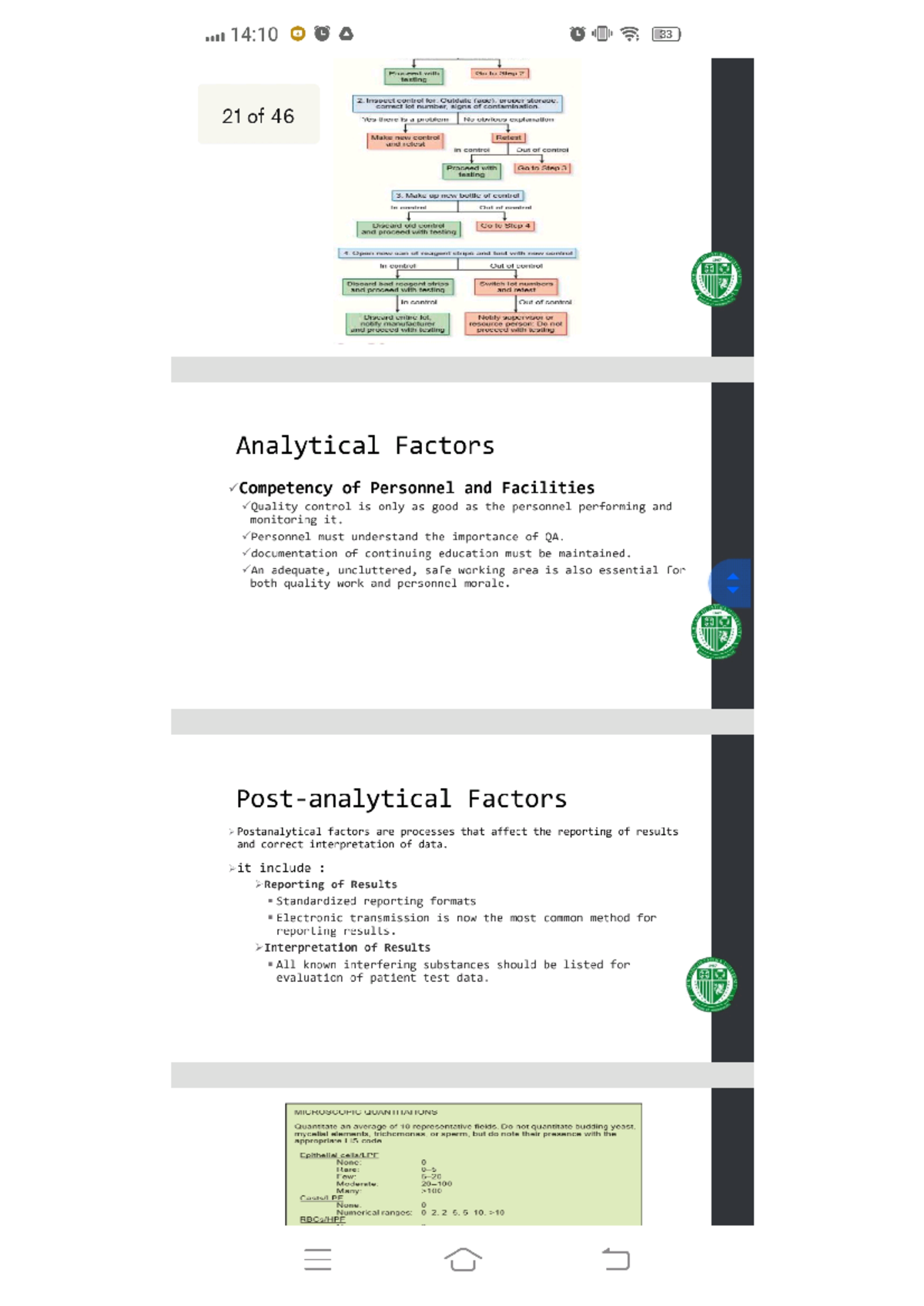 PDF Gallery 20231010 141230 - Mathematics in the Modern World - Studocu