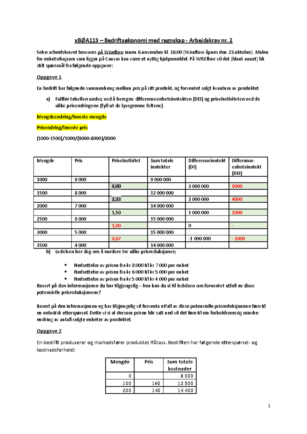 2020 - BØA113 - Arbeidskrav Nr 2 - XBØA113 – Bedritsøkonomi Med ...