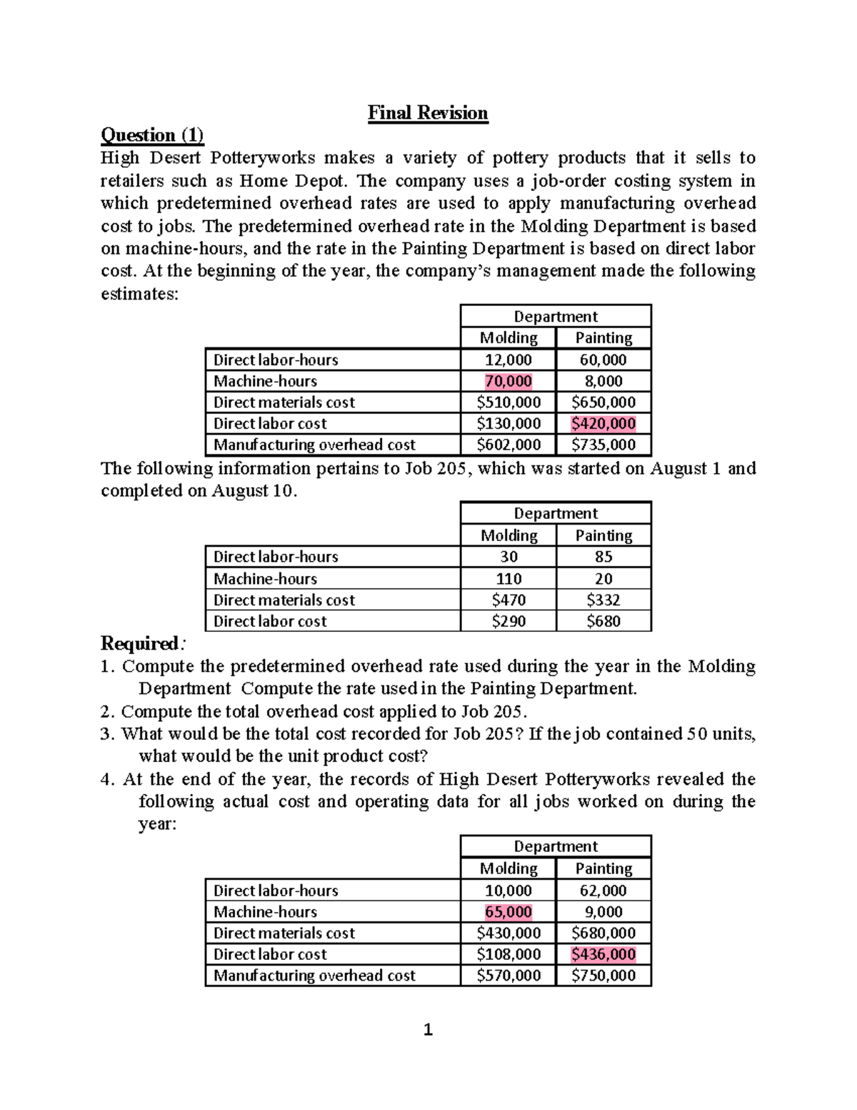 Cost 1 Final Revision - 1 Final Revision Question (1) High Desert ...