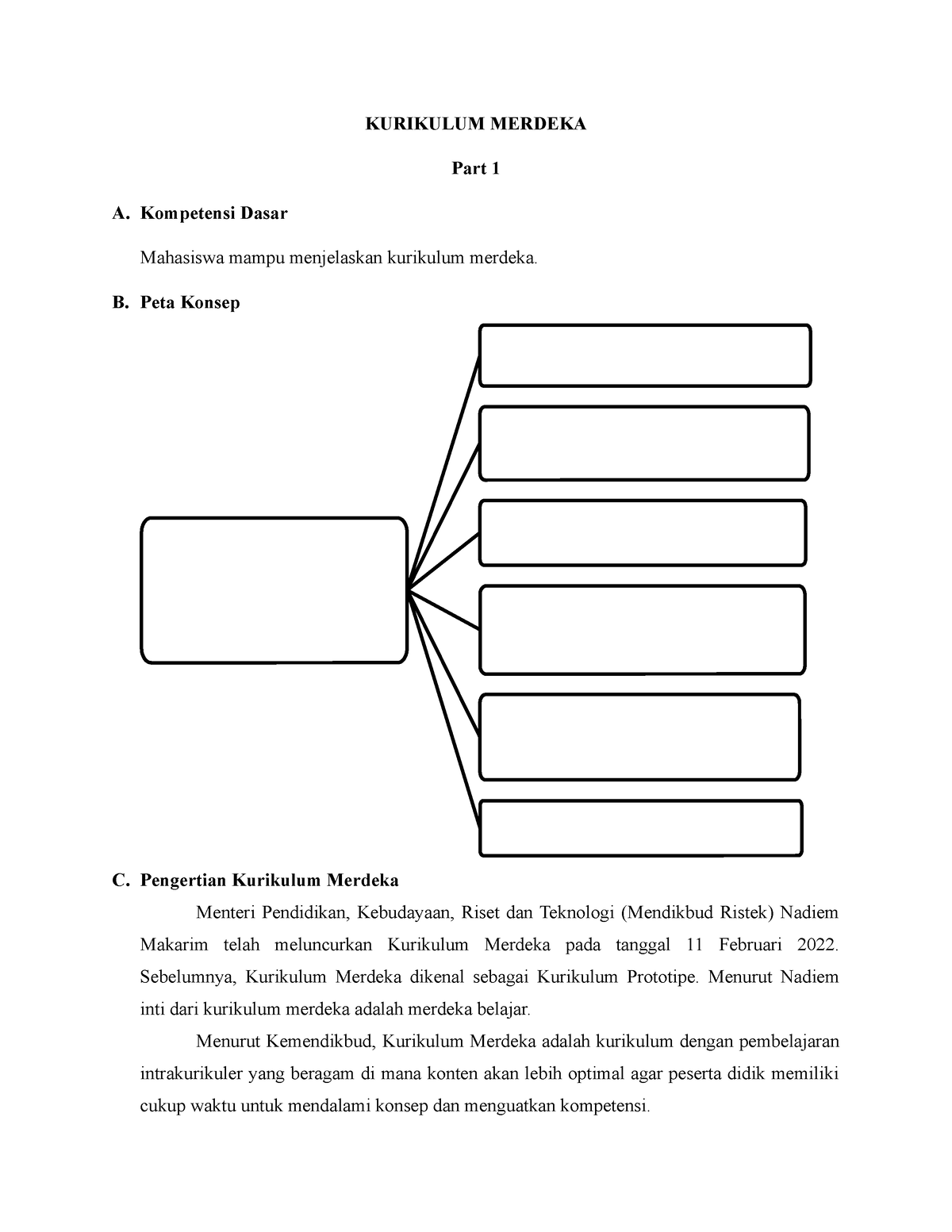 Kurikulum Merdeka 1 - KURIKULUM MERDEKA Part 1 A. Kompetensi Dasar ...