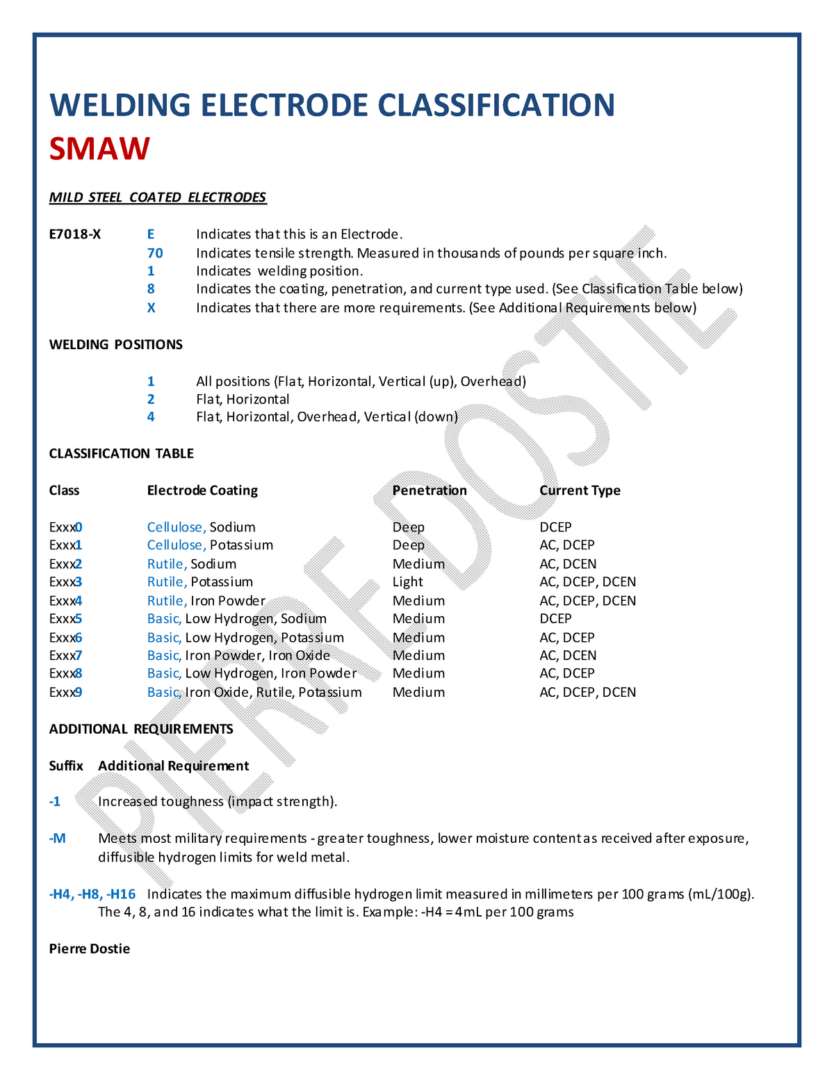 Smaw welding electrode classification WELDING ELECTRODE