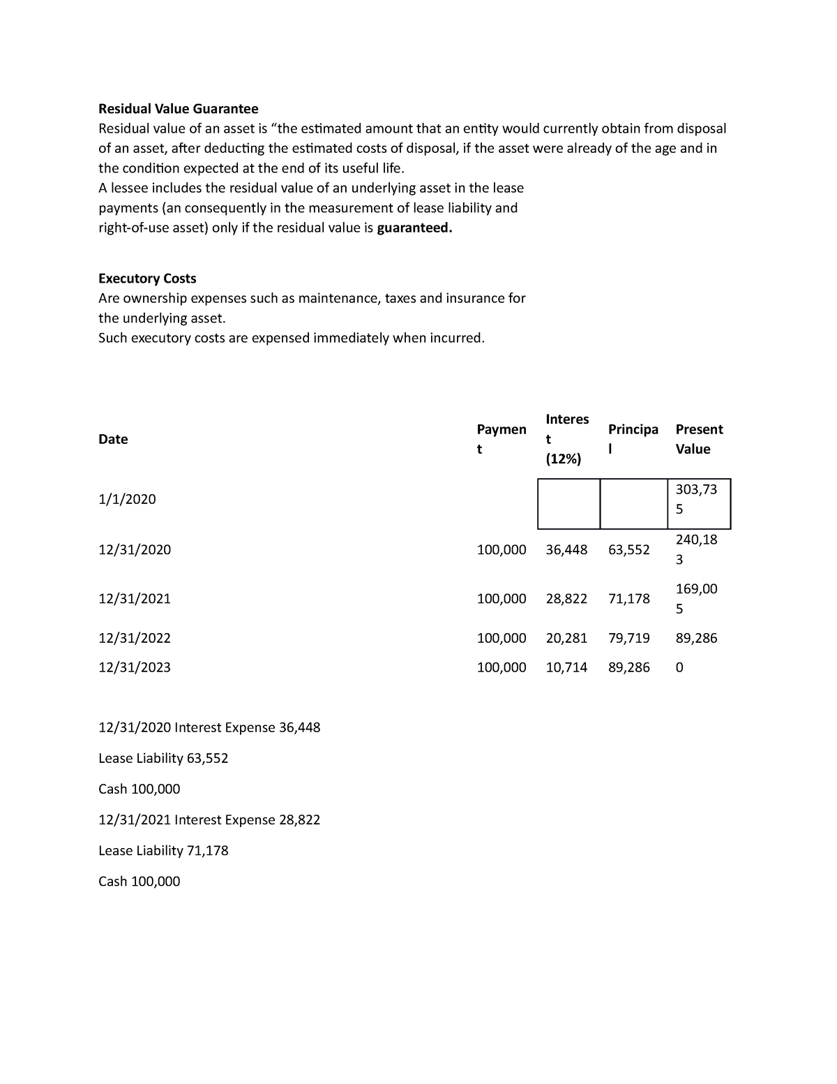 lease-residual-value-garetlaser