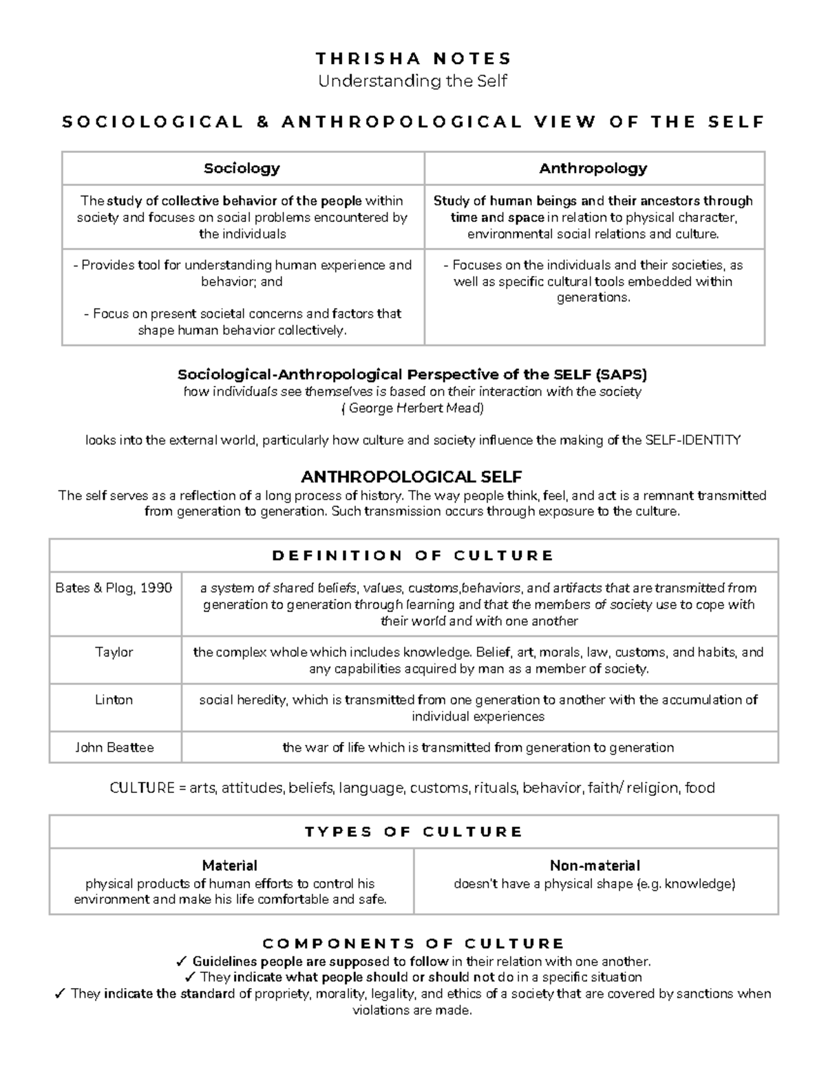 understanding the self - Understanding the Self S O C I O L O G I C A L ...