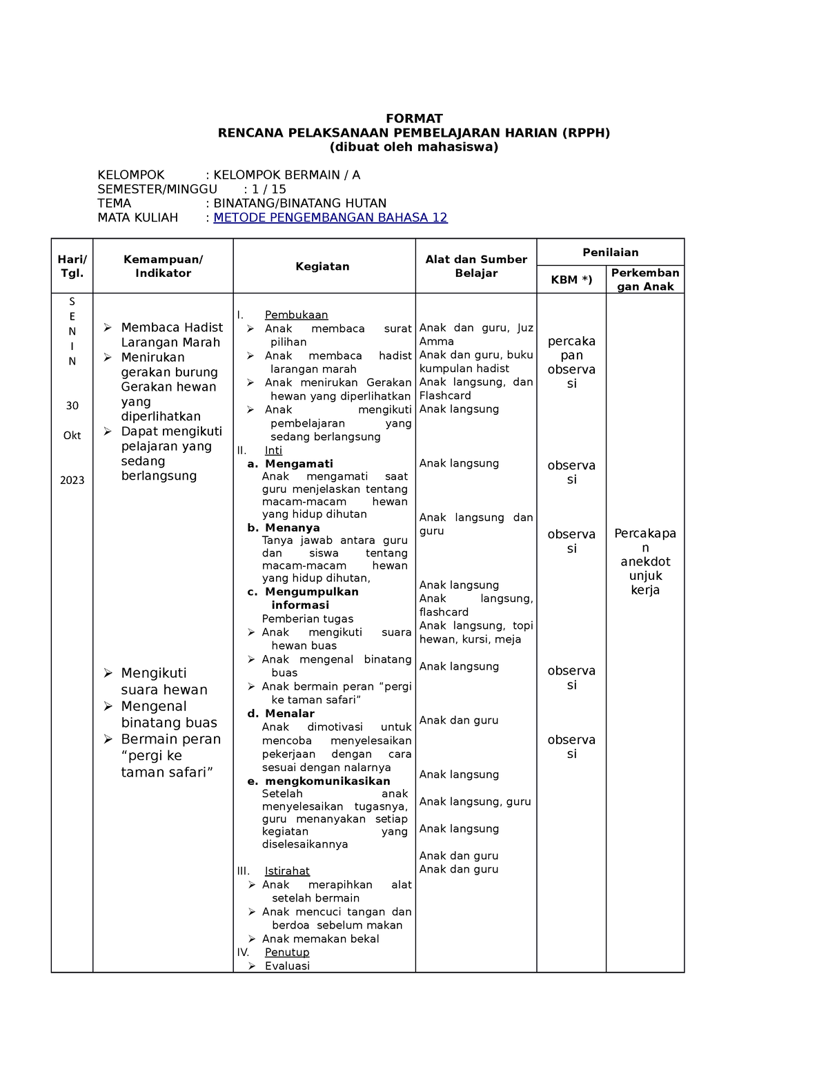 RPPH Tugas Metode Pengembangan Bahasa - FORMAT RENCANA PELAKSANAAN ...