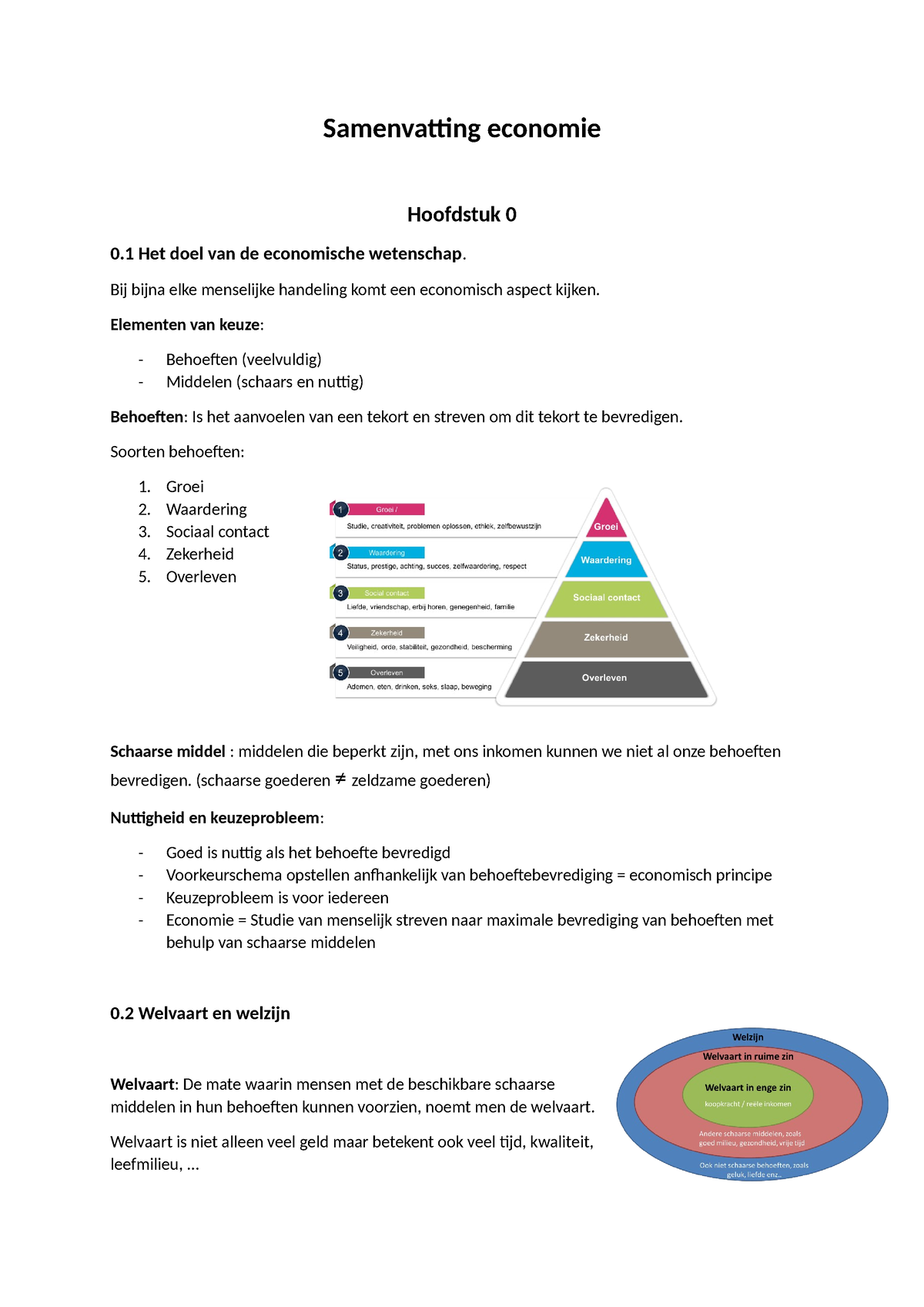 Samenvatting Economie - Samenvatting Economie Hoofdstuk 0 0 Het Doel ...