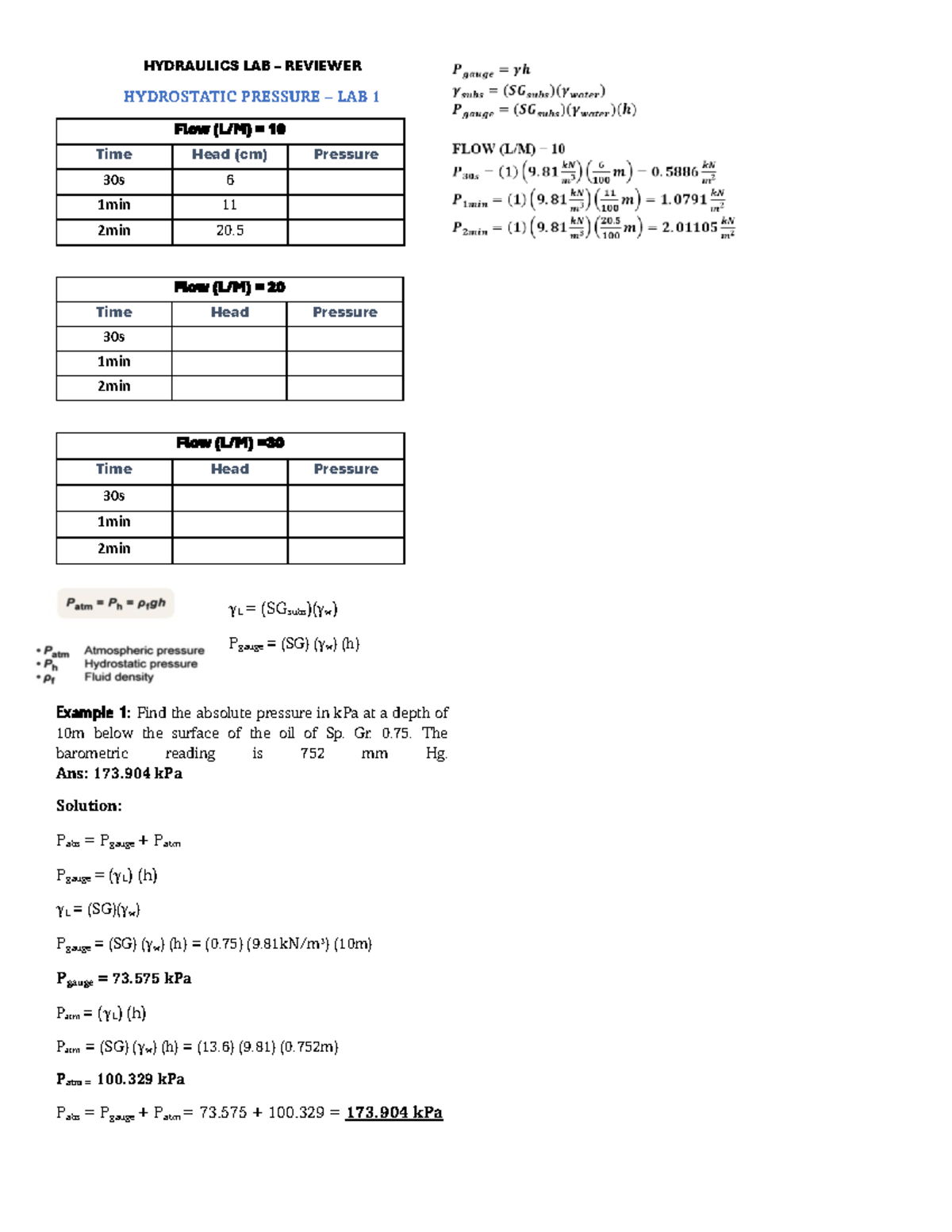 HydraulicsLABREV Hydraulic Lecture HYDRAULICS LAB REVIEWER