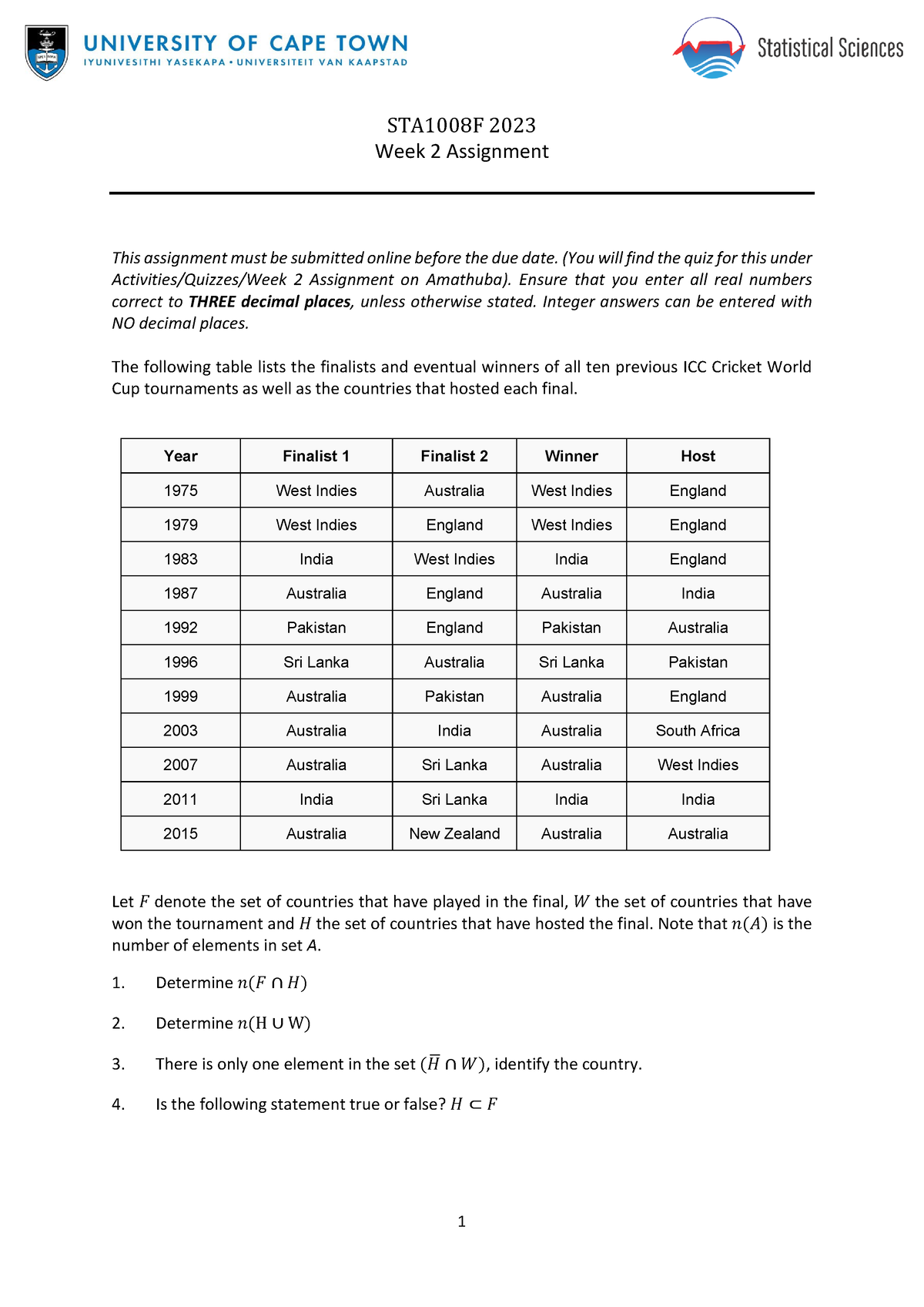 Week 2 Assignment STA1008F 2023 - Copy - 1 STA100 8 F 2023 Week 2 ...