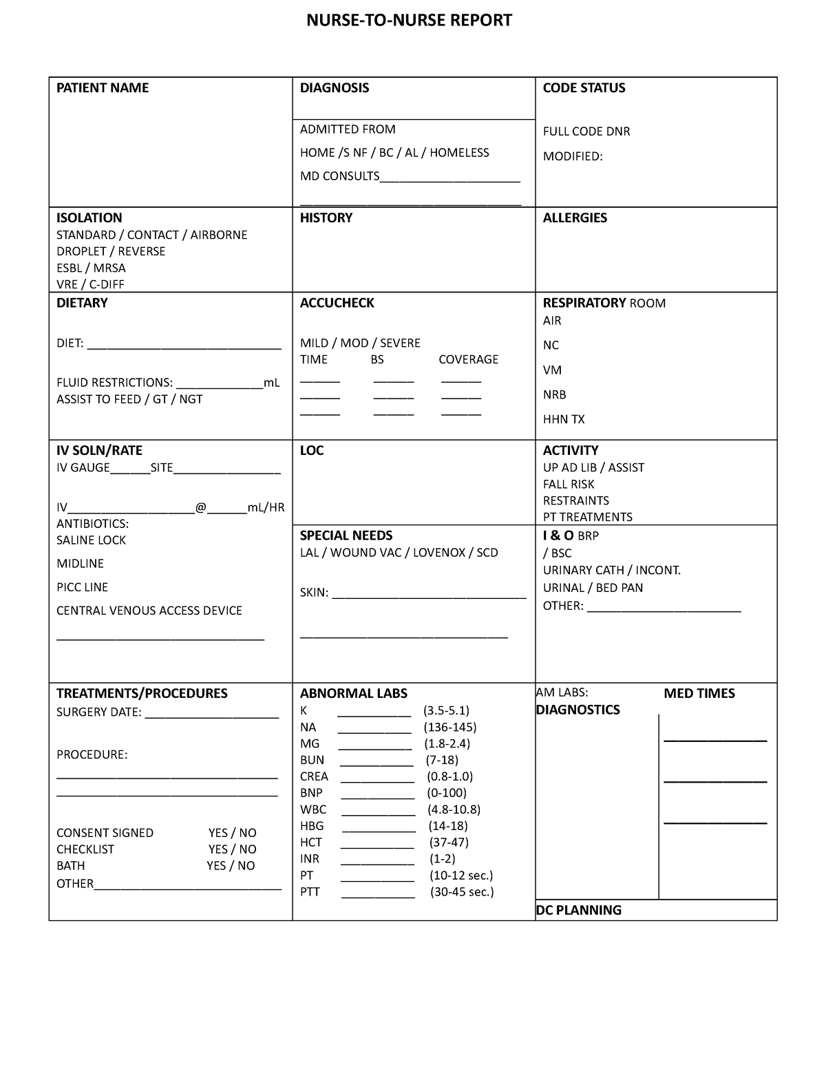 nurse-hand-off-hand-off-report-for-clinical-rotations-patient-name