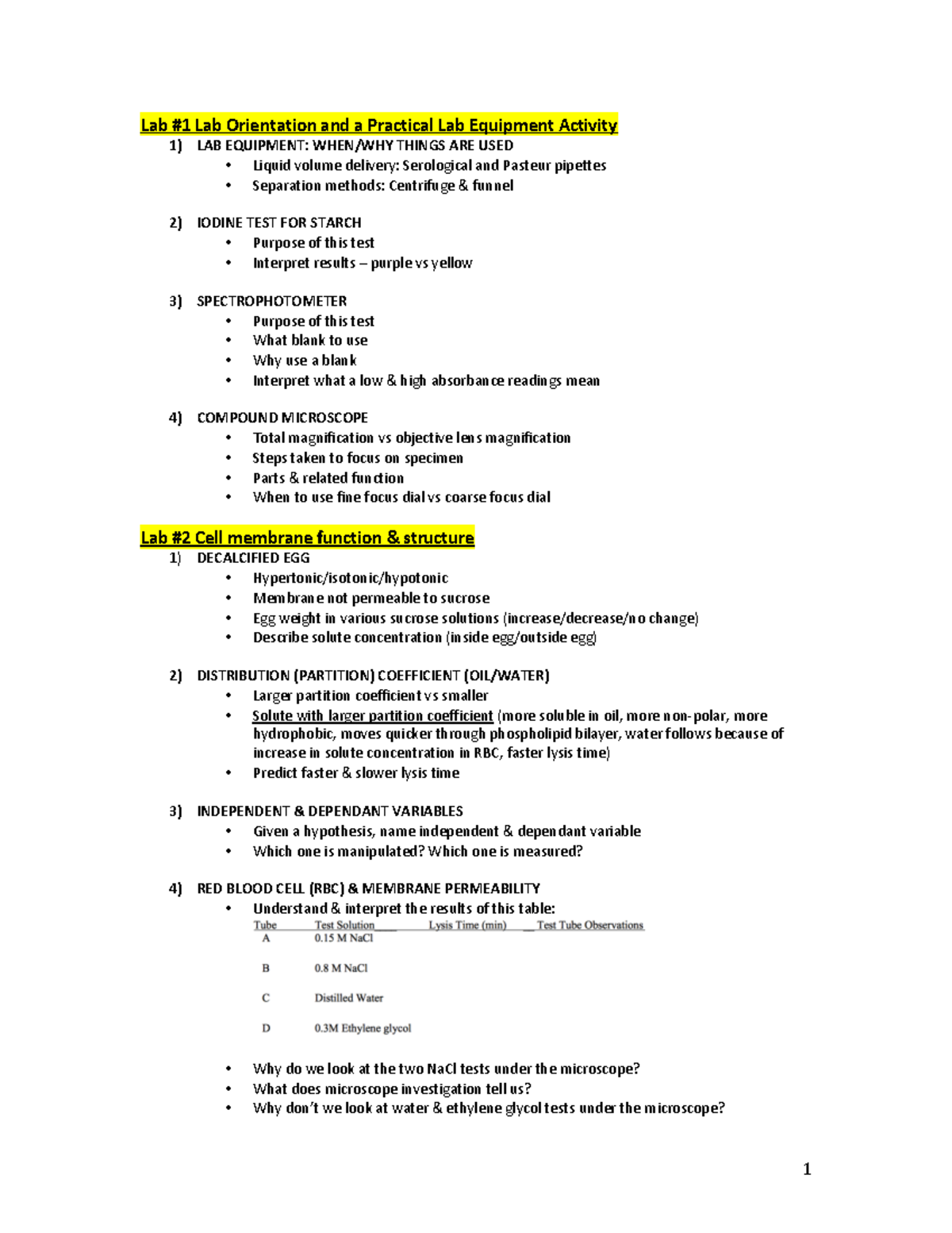 Afm 101 article summaries 06 picture