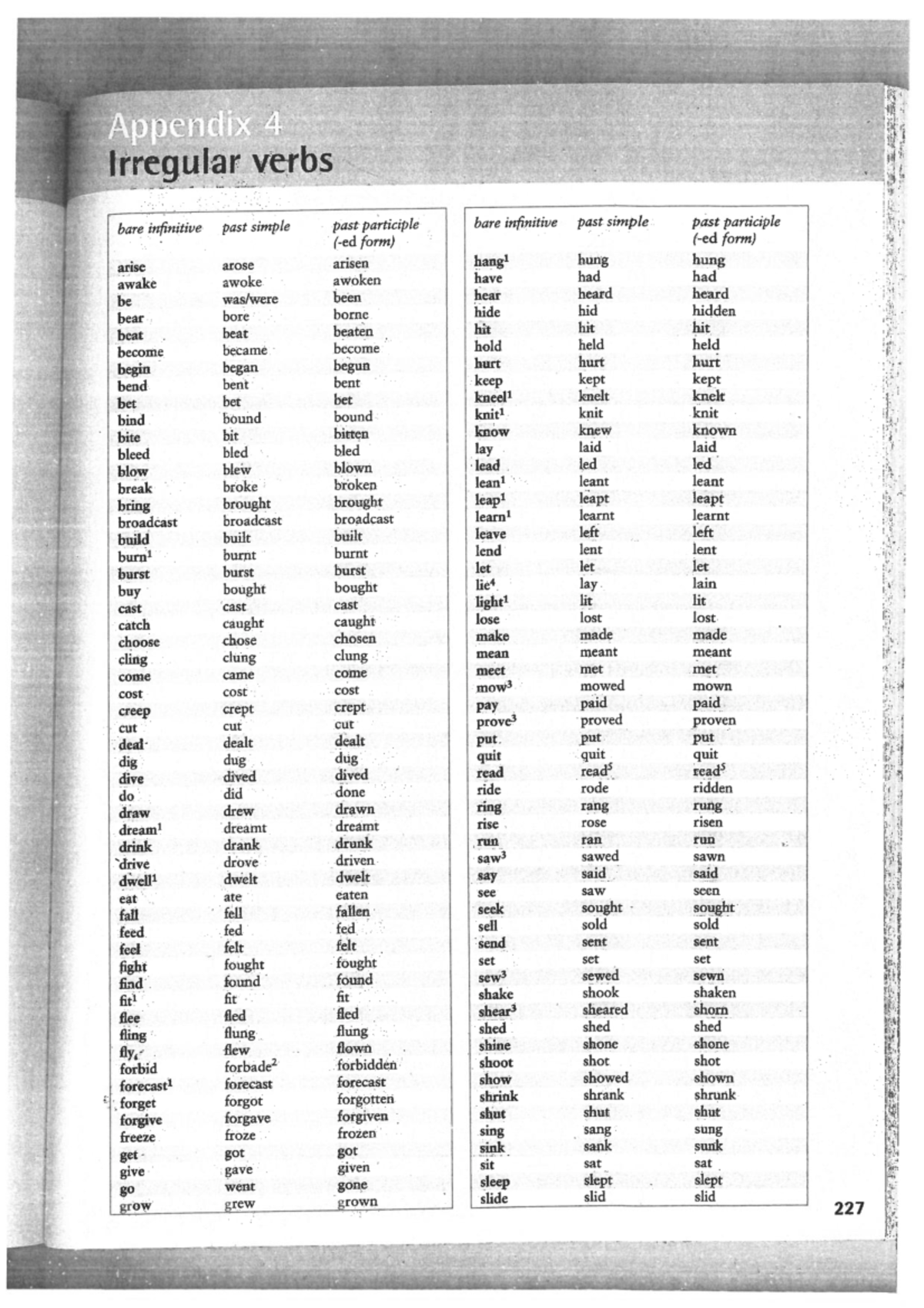 Irregular Verbs voor new interface CAE Studocu