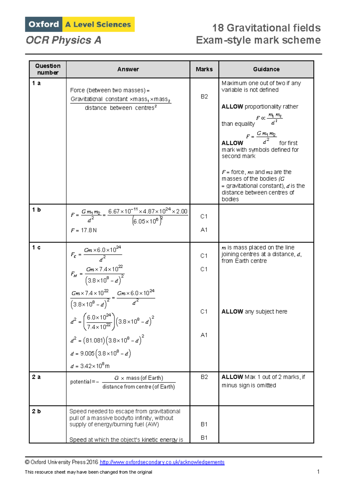 Chapter 18 Test - Mark Scheme - OCR Physics A Exam-style mark scheme ...