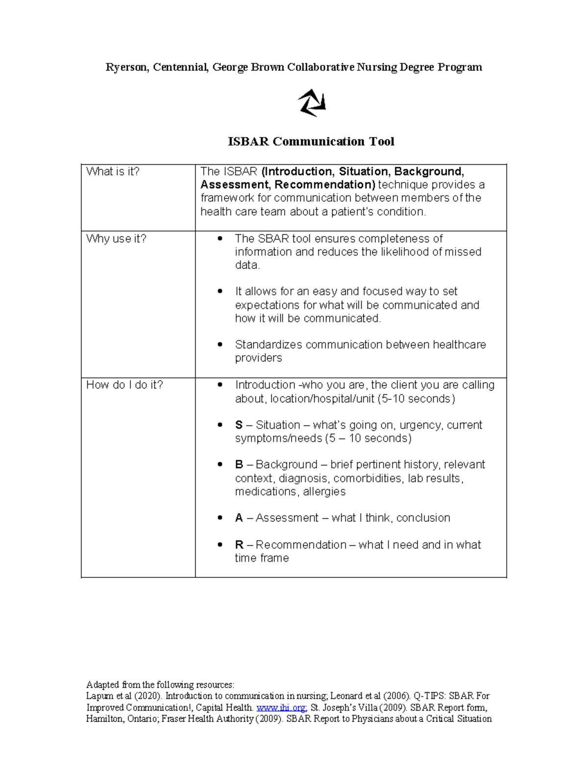 Week 12 Isbar Communication Tool Student Ryerson Centennial